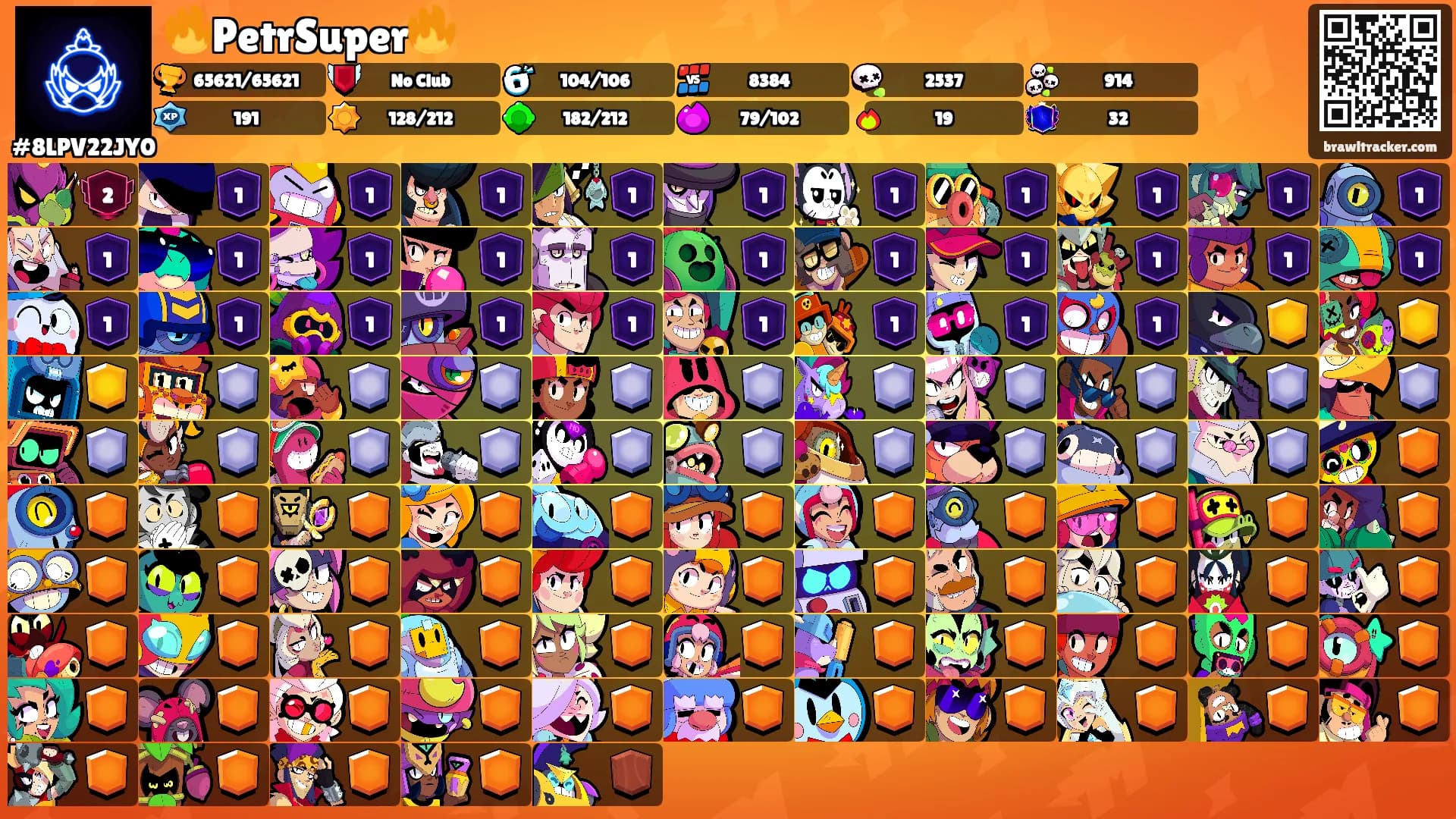 🔥PetrSuper🔥's Ranks