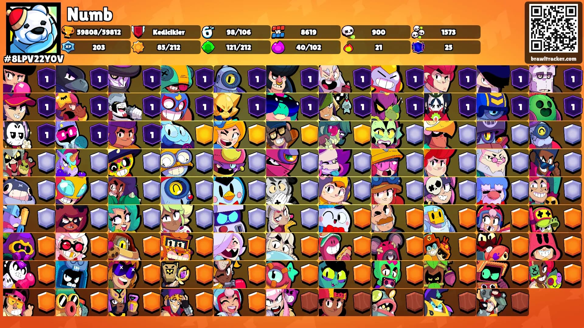 Numb's Ranks