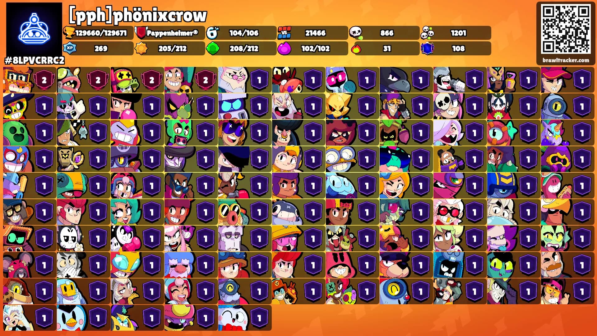 [pph]phönixcrow's Ranks
