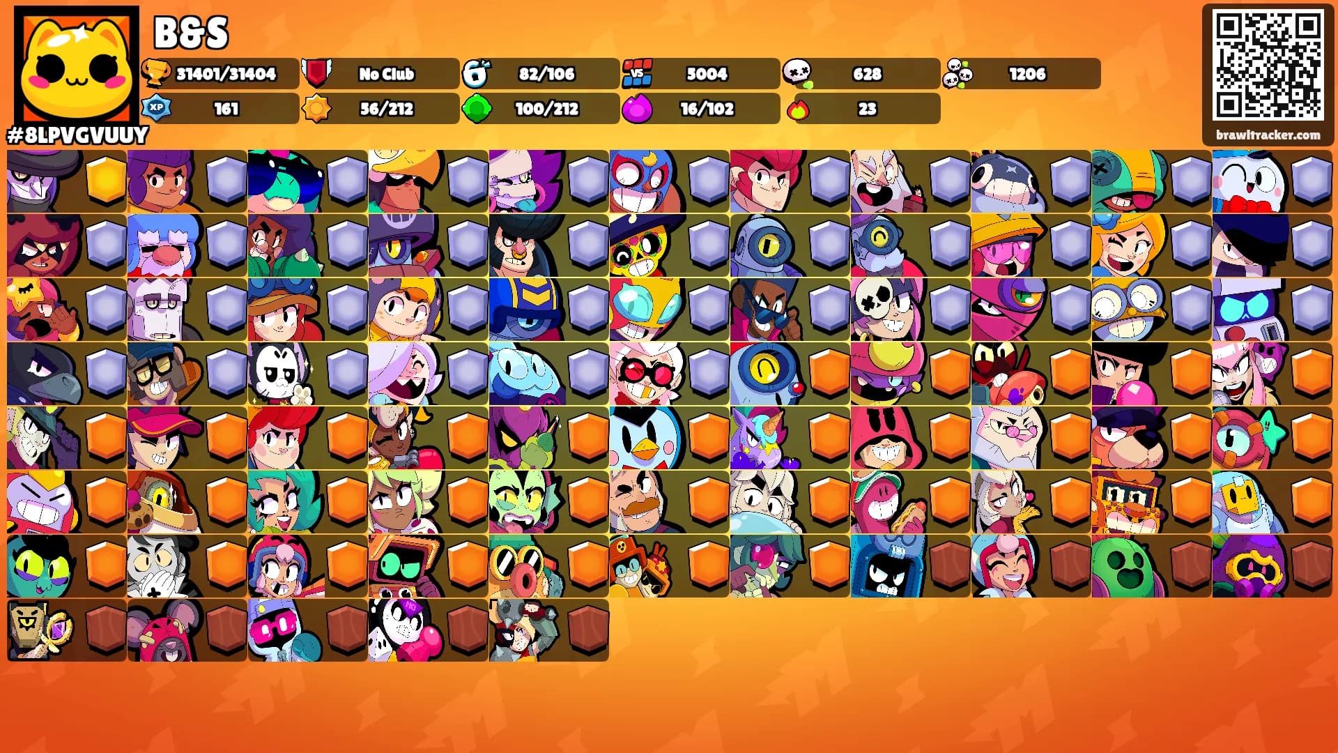 B&S's Ranks