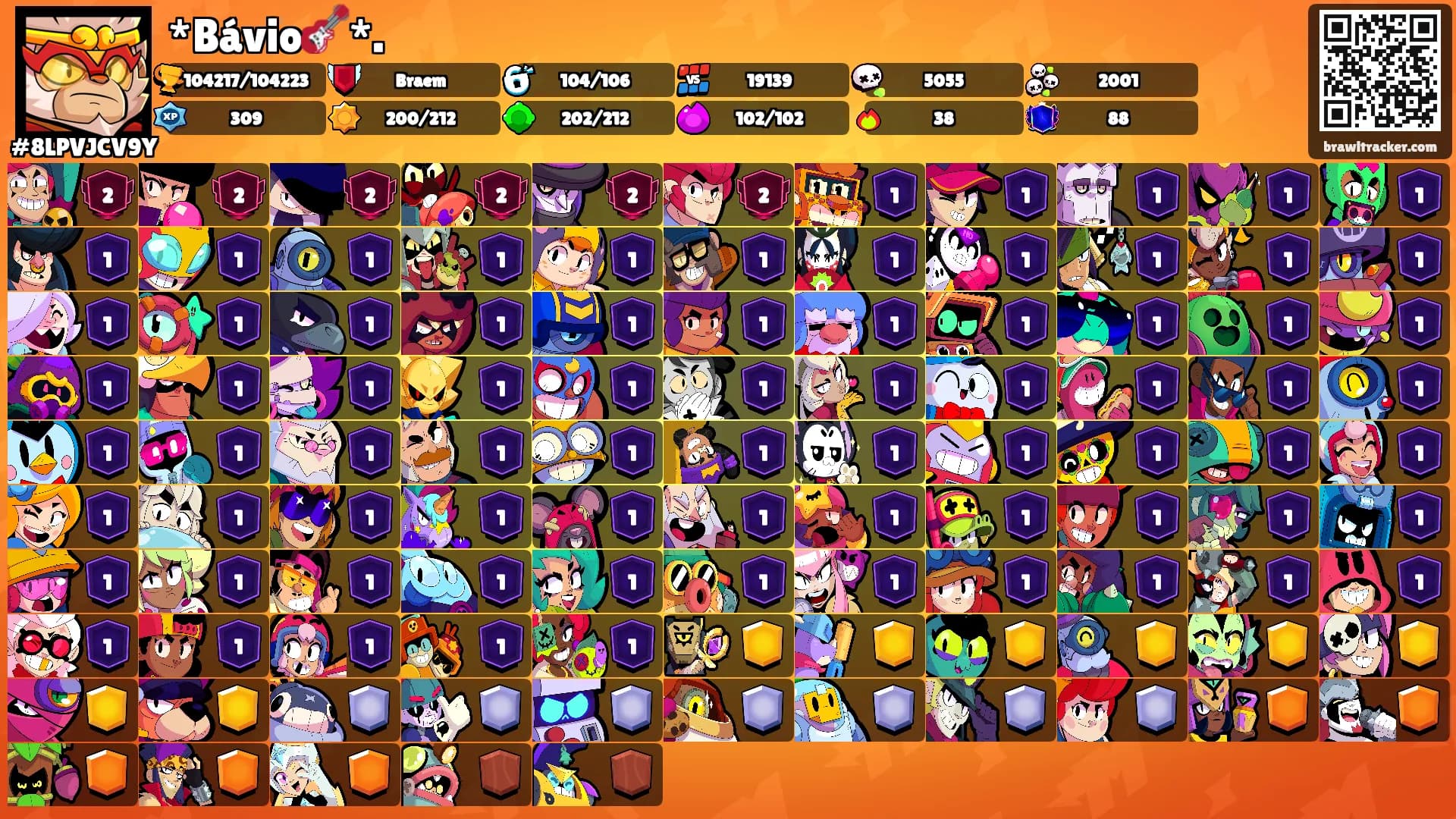 *Bávio🎸*.'s Ranks