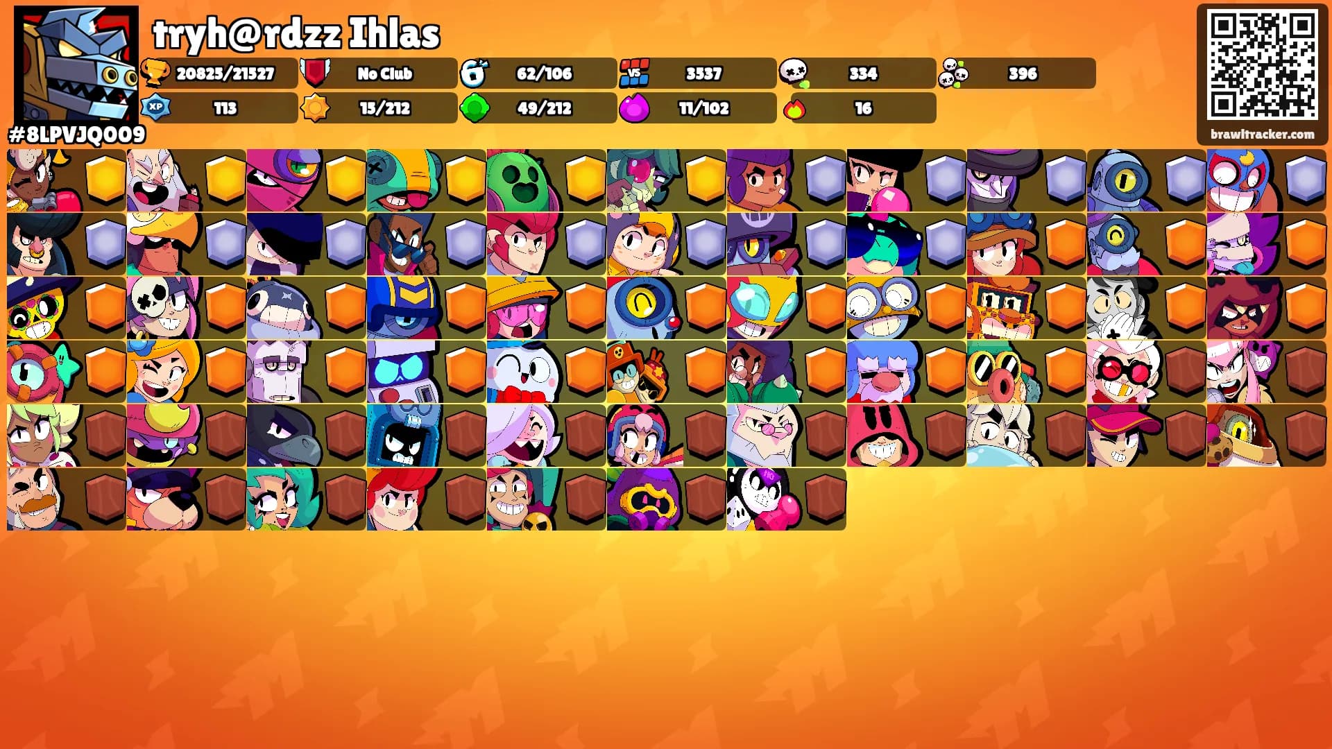 tryh@rdzz Ihlas's Ranks