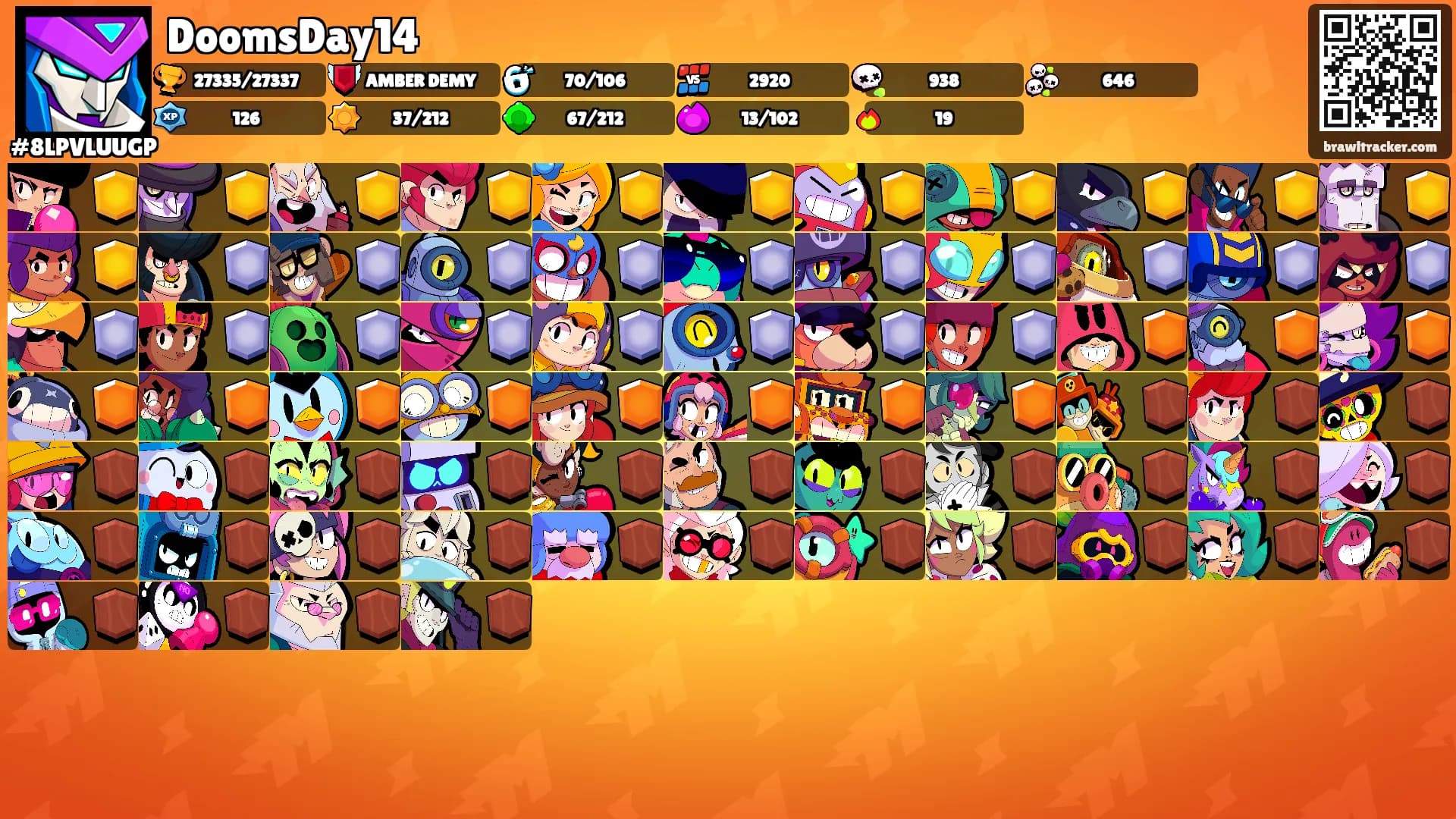 DoomsDay14's Ranks