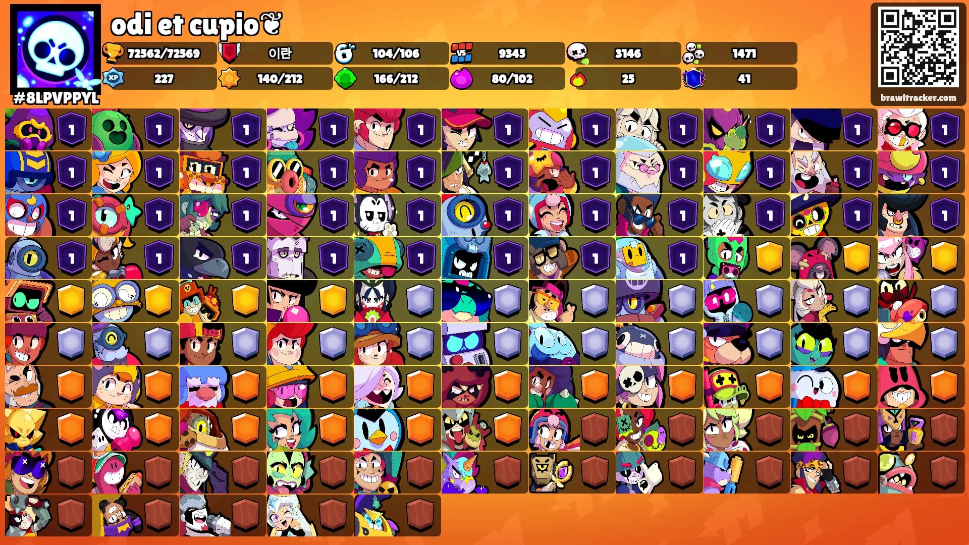 odi et cupio❦'s Ranks