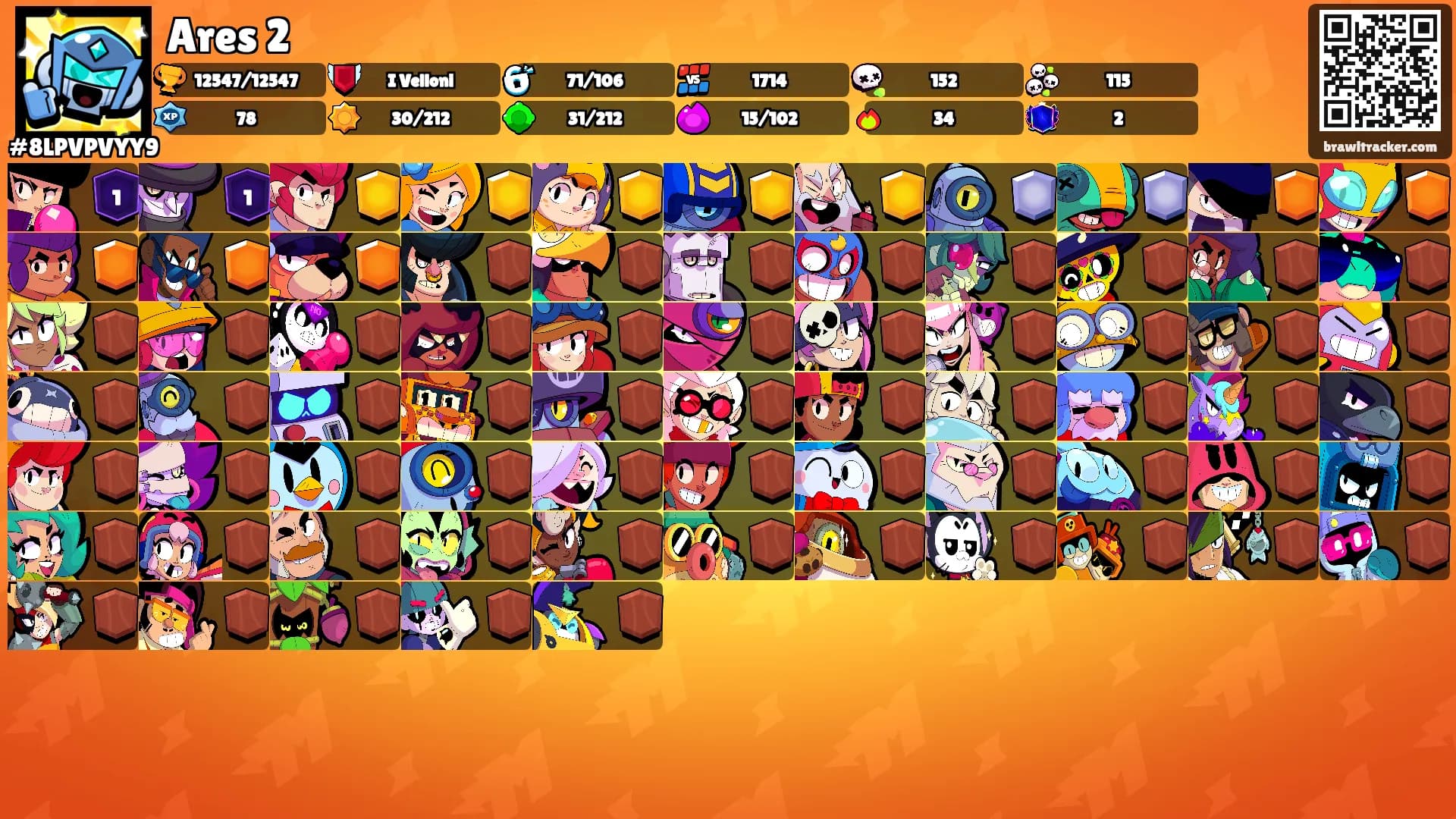 Ares 2's Ranks