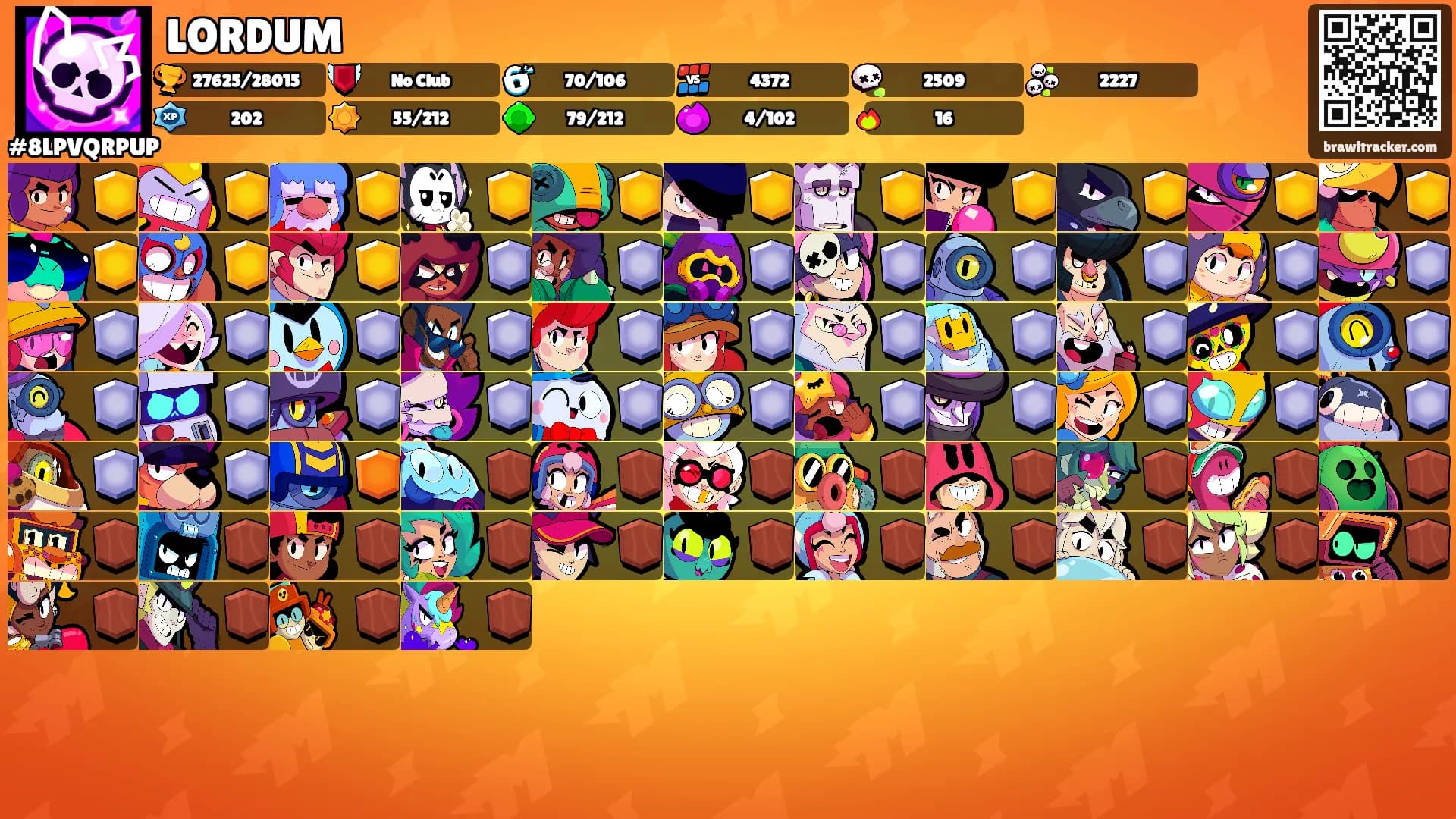 LORDUM's Ranks