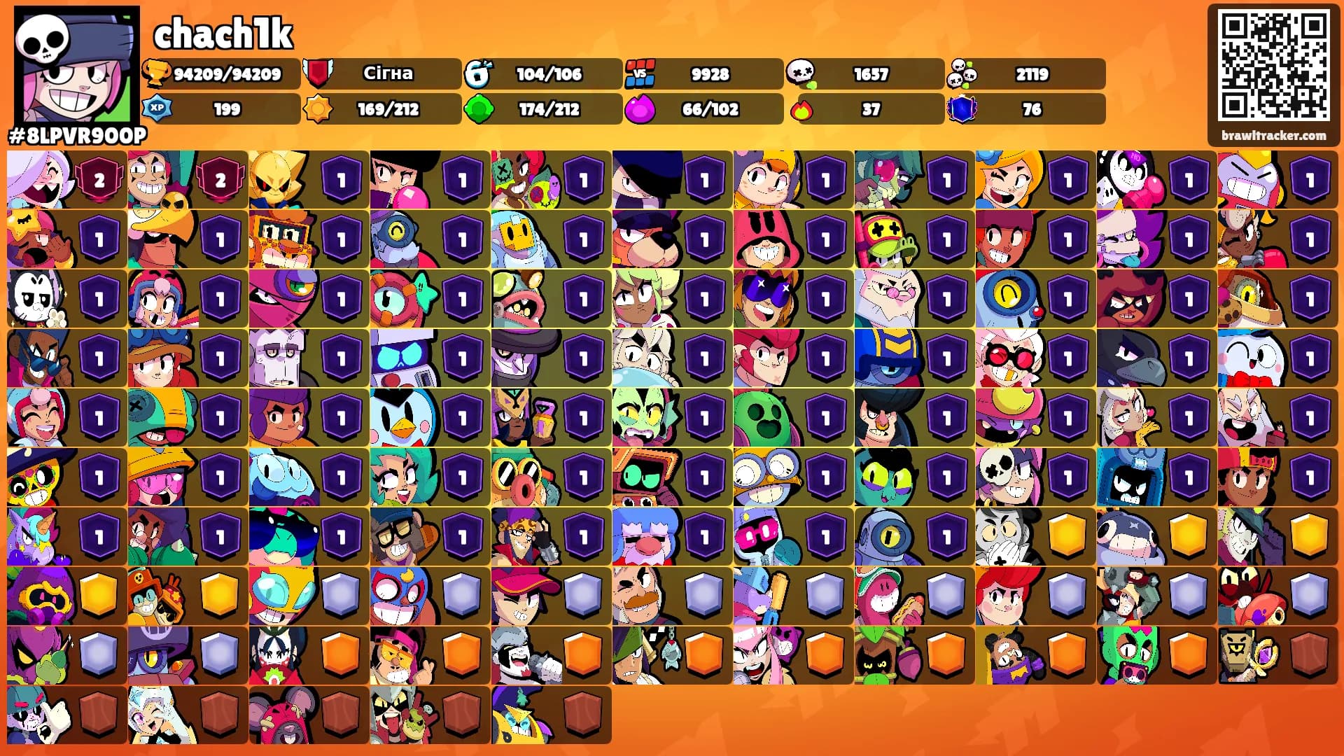 chach1k's Ranks
