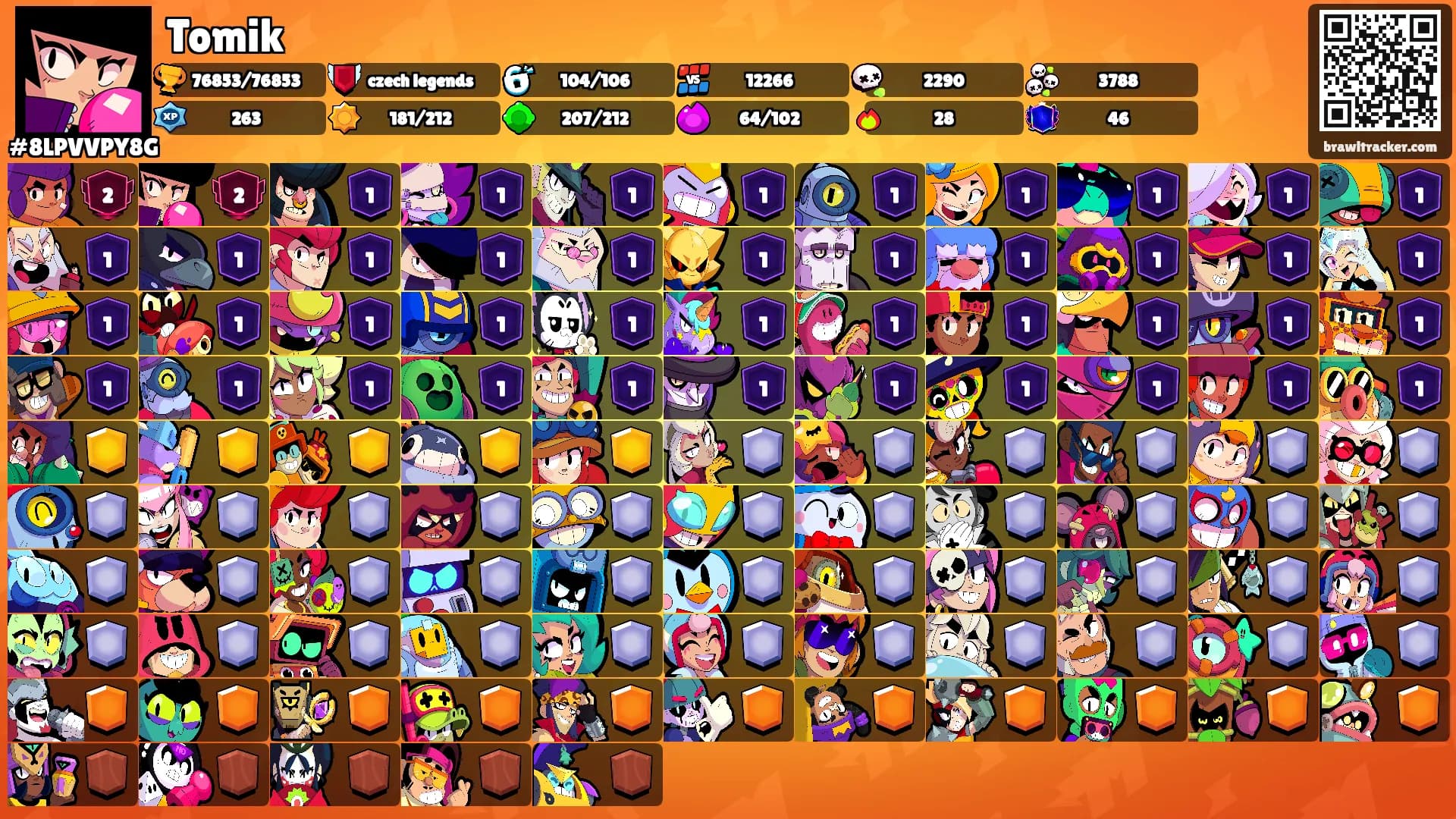 Tomik's Ranks