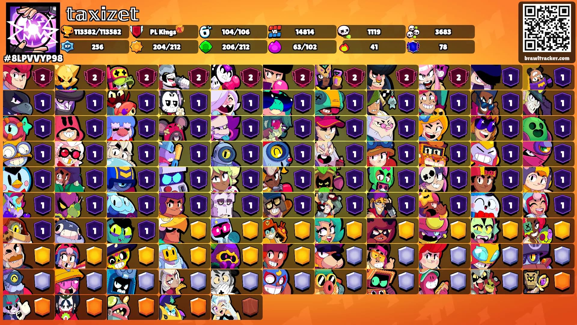 𝕥𝕒𝕩𝕚𝕫𝕖𝕥's Ranks