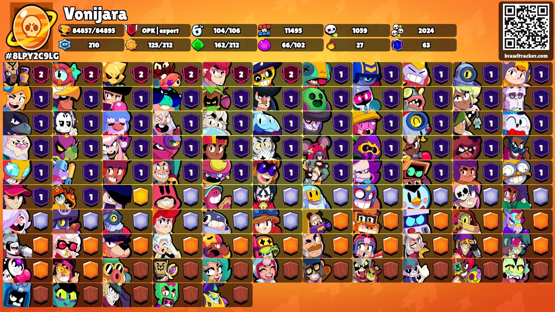 Vonijara's Ranks