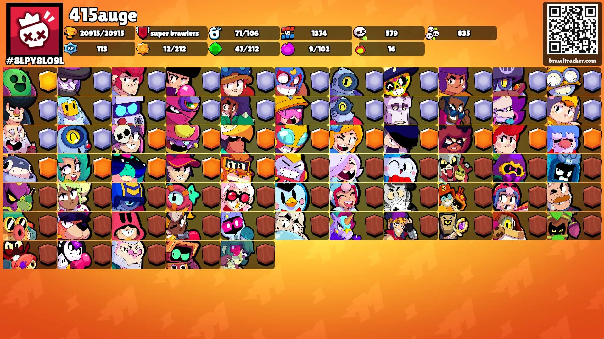 415auge's Ranks