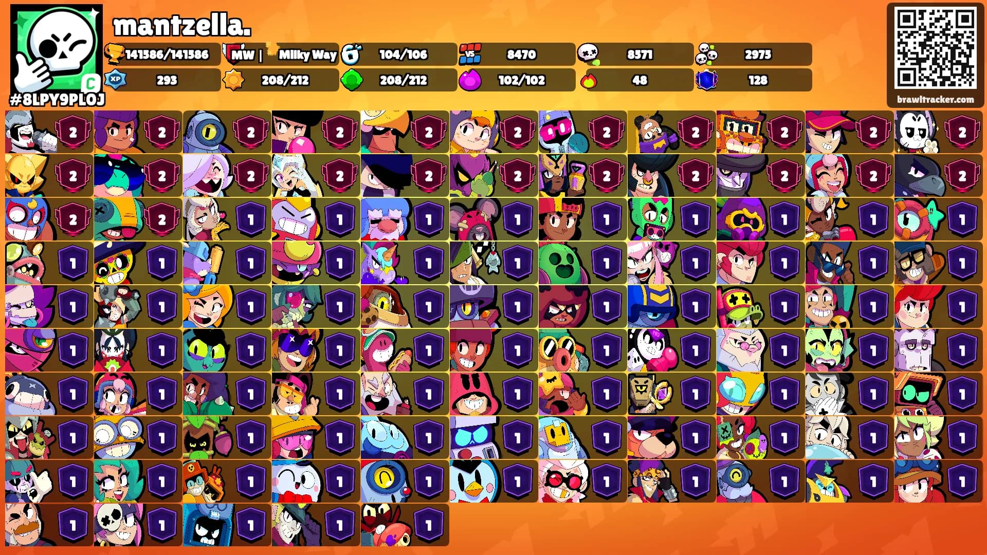 mantzella.'s Ranks
