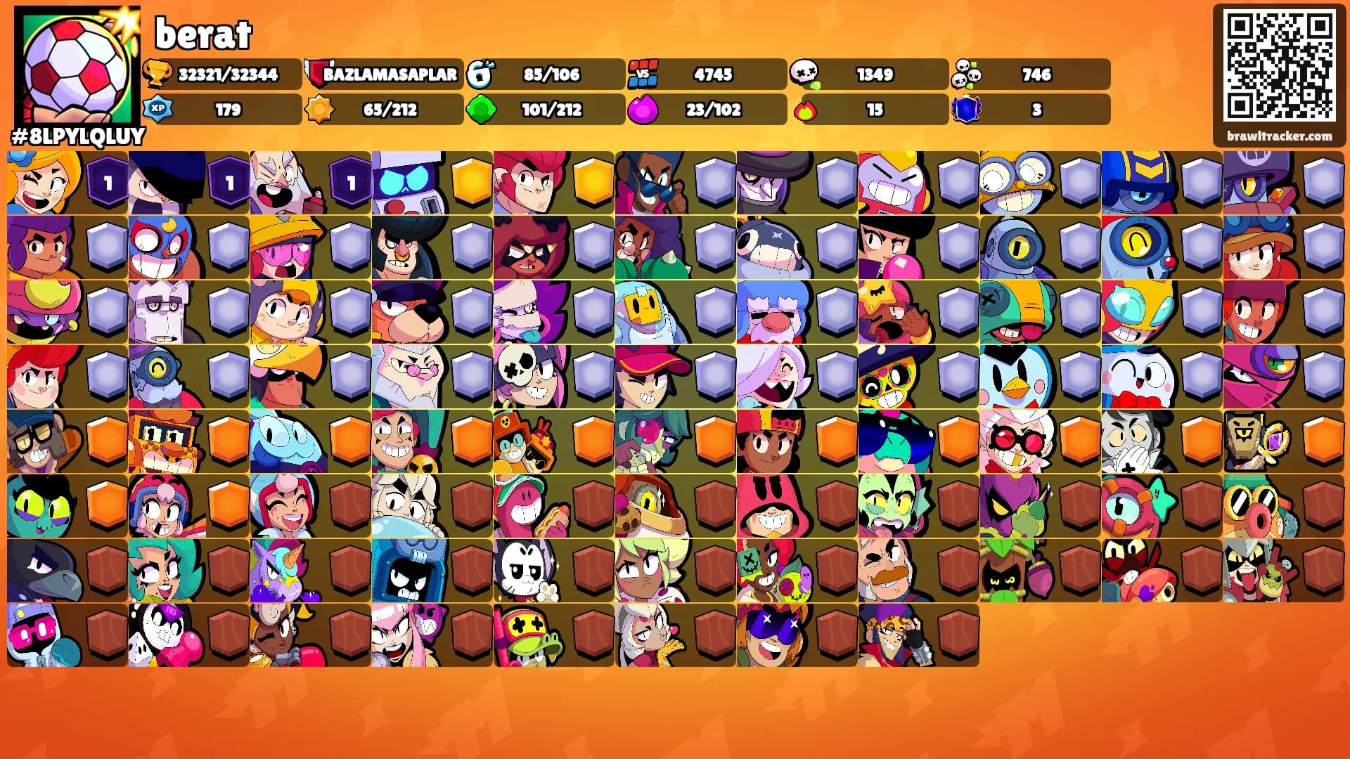 berat's Ranks