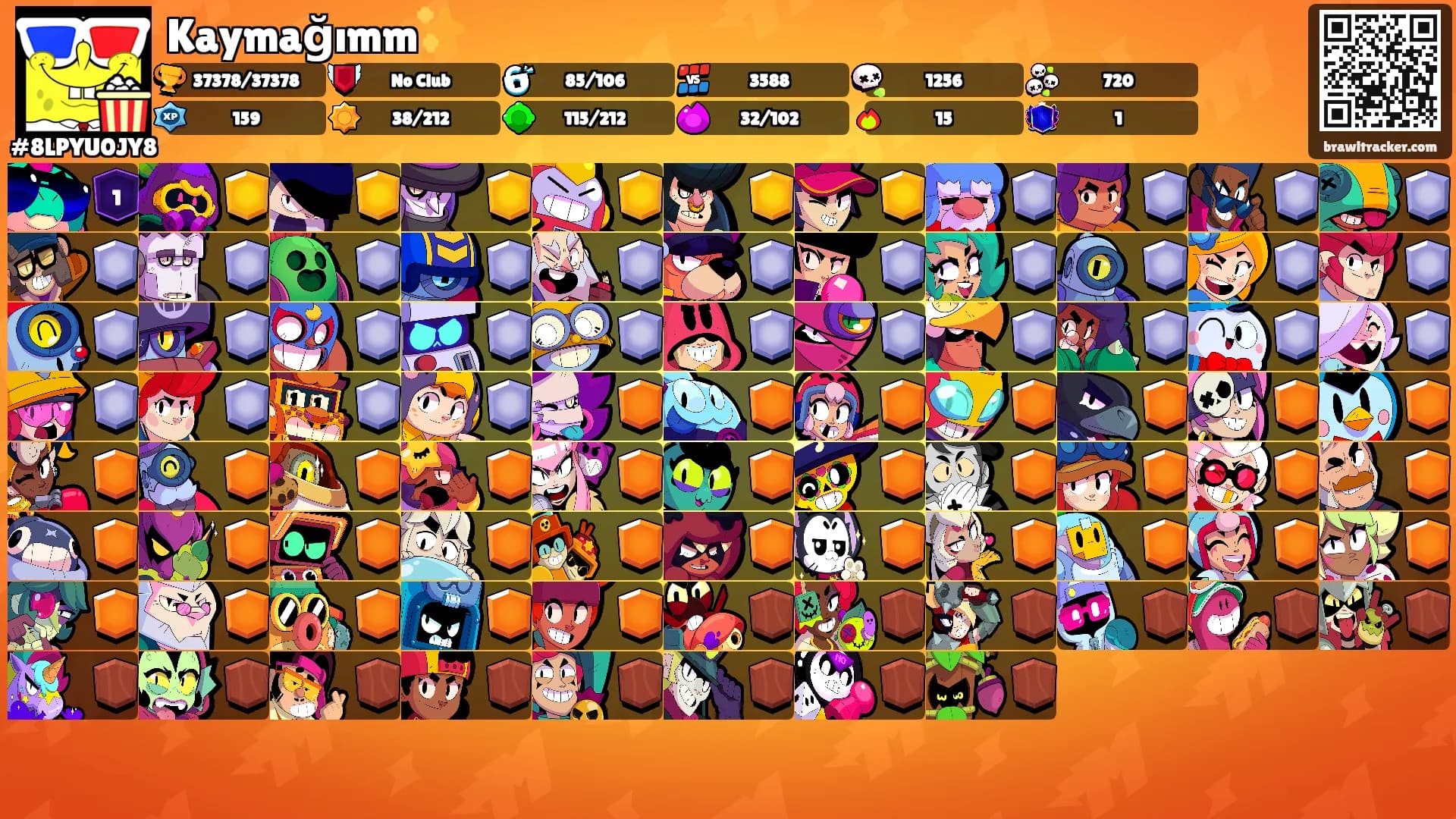 Kaymağımm✨️'s Ranks
