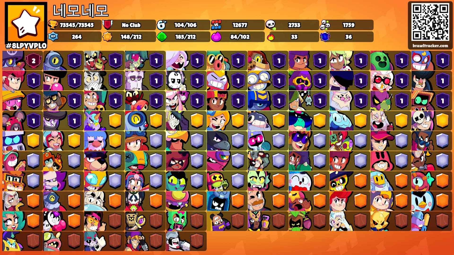 네모네모's Ranks