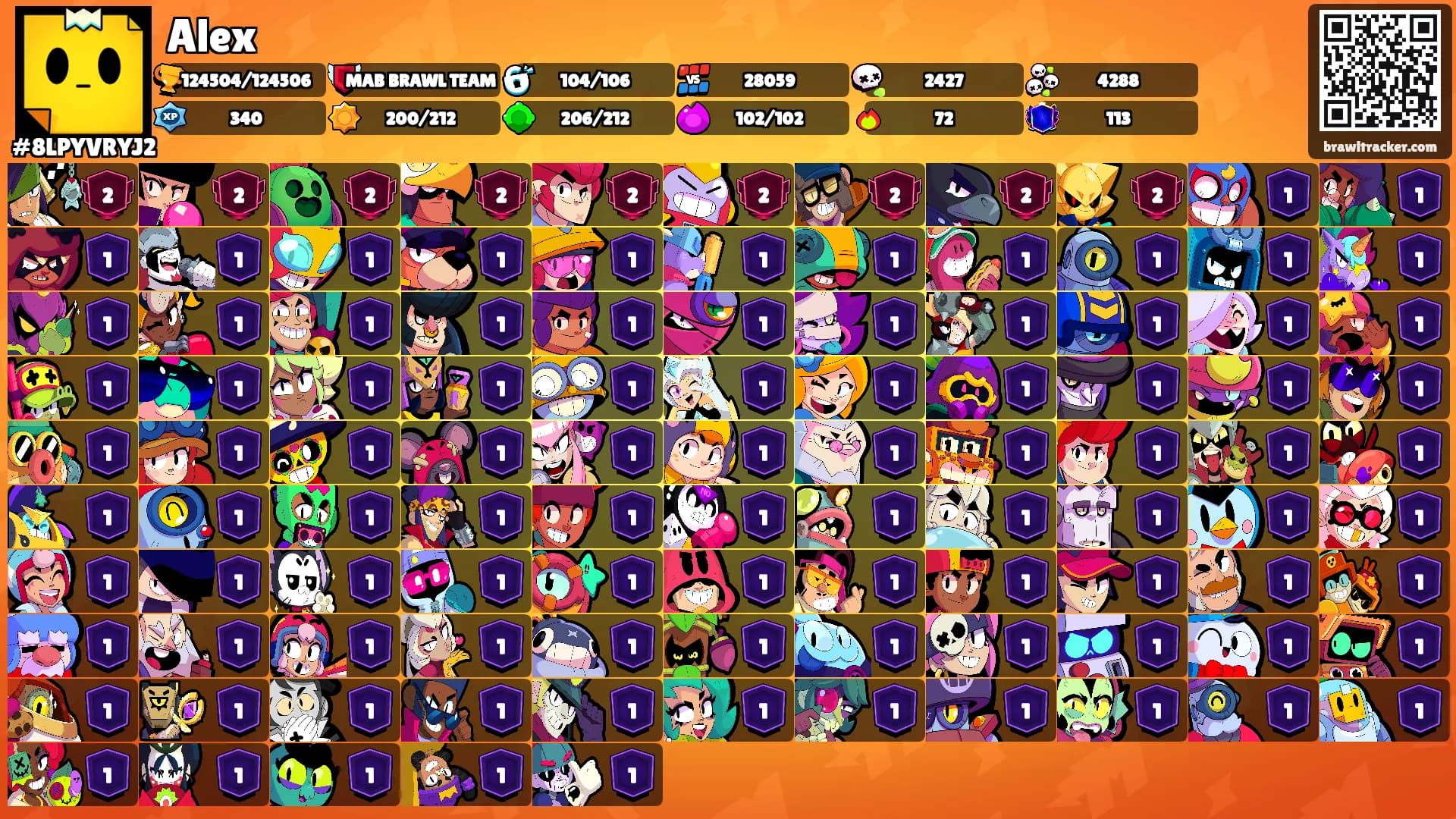 Alex's Ranks