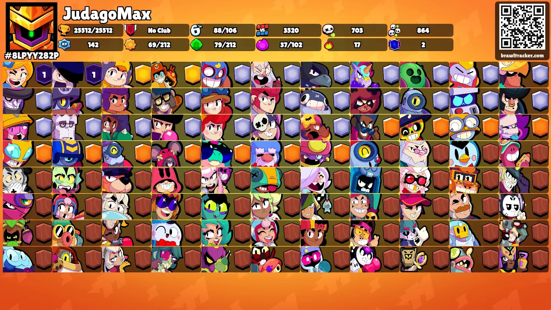JudagoMax's Ranks