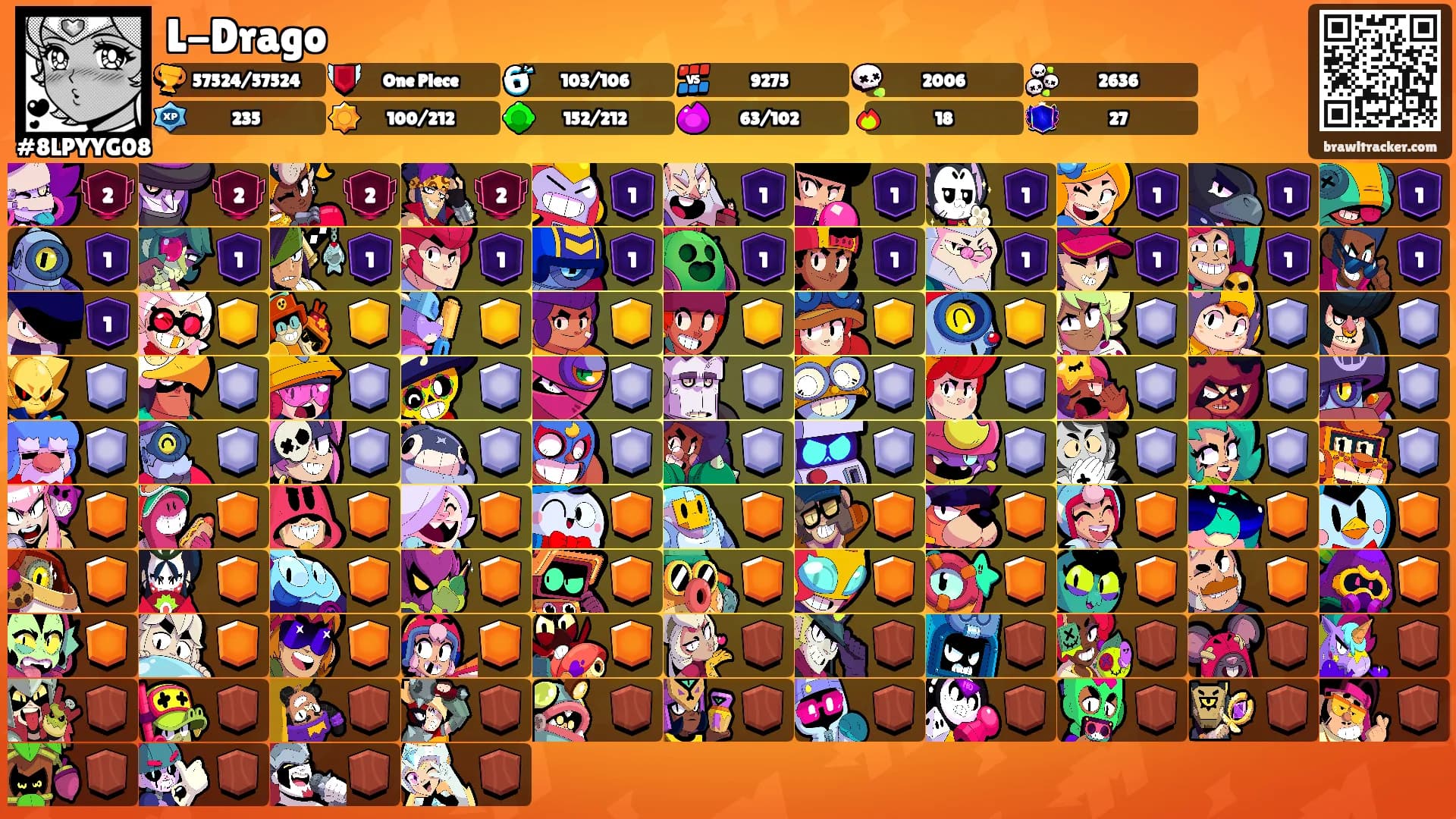 L-Drago's Ranks