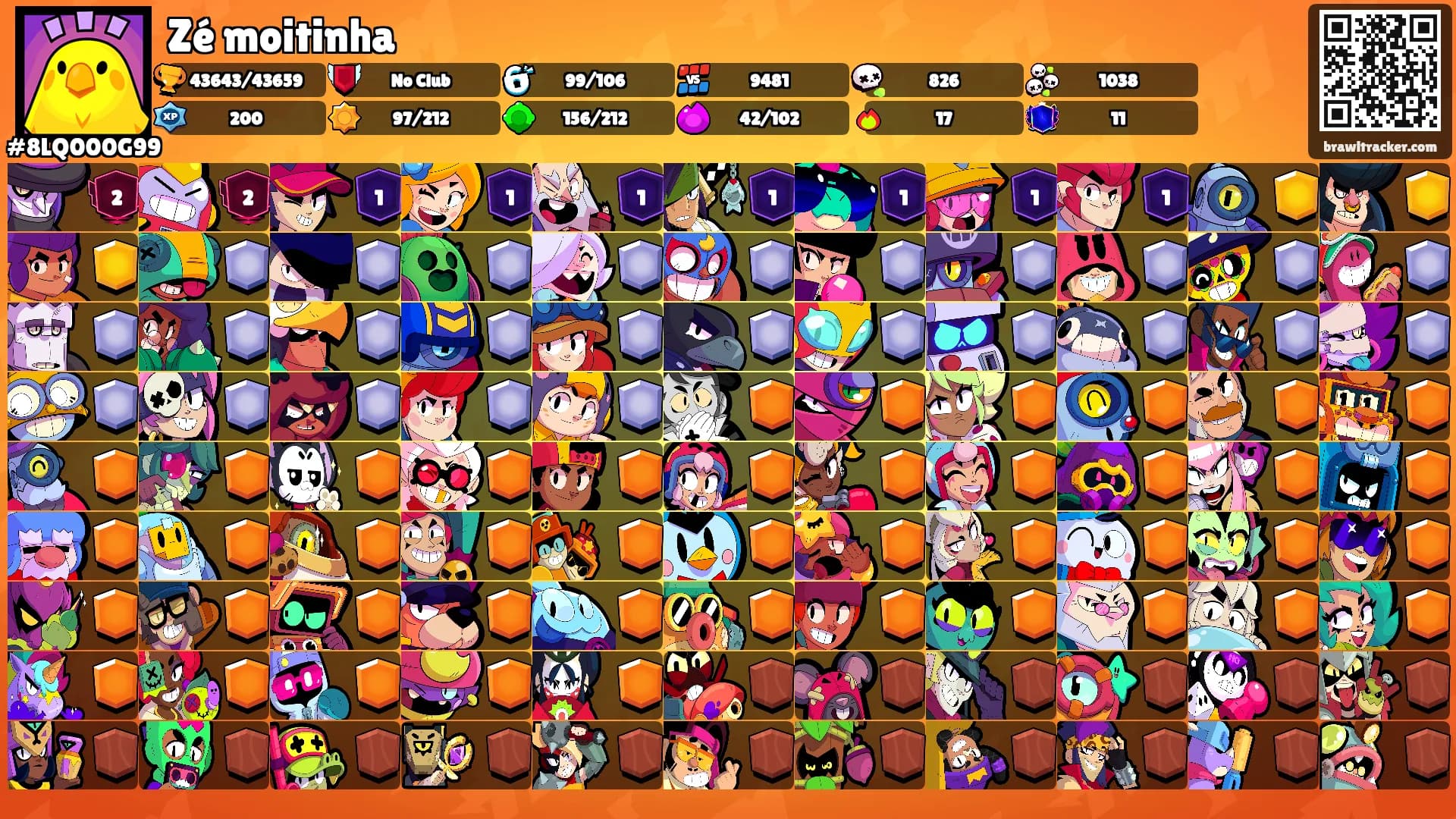 Zé moitinha's Ranks