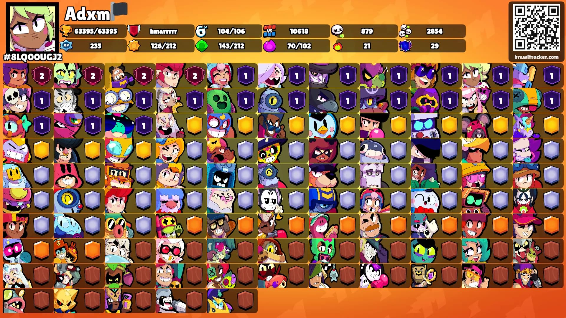 Adxm🏴's Ranks