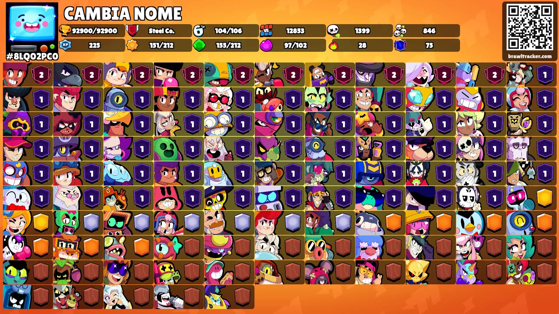 CAMBIA NOME's Ranks
