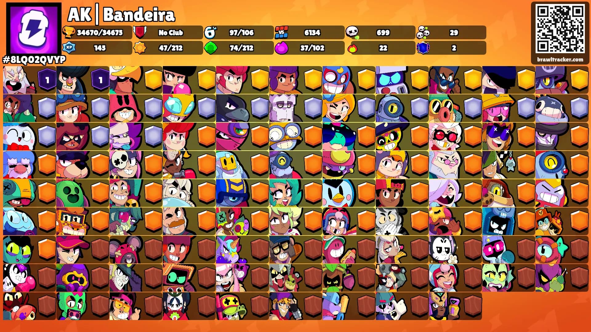AK|Bandeira's Ranks