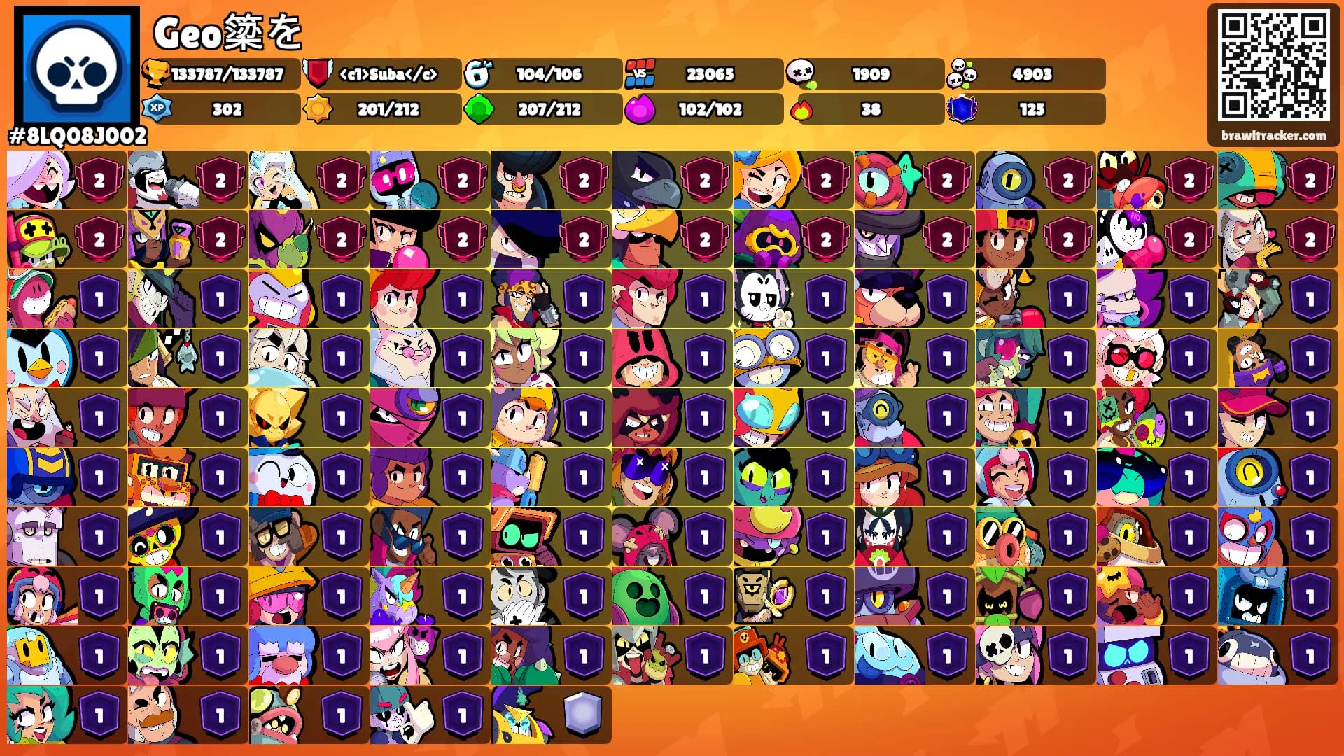 Geo簗を's Ranks