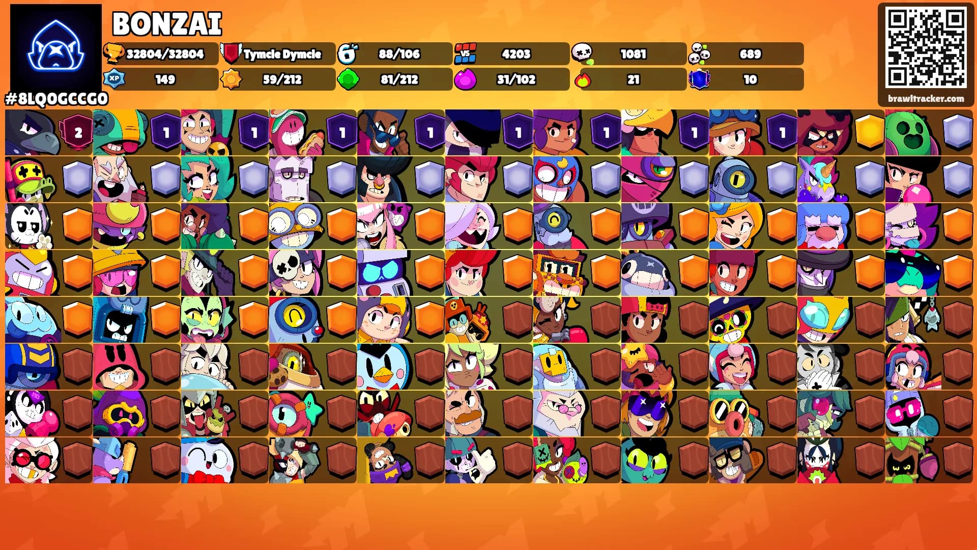 BONZAI's Ranks