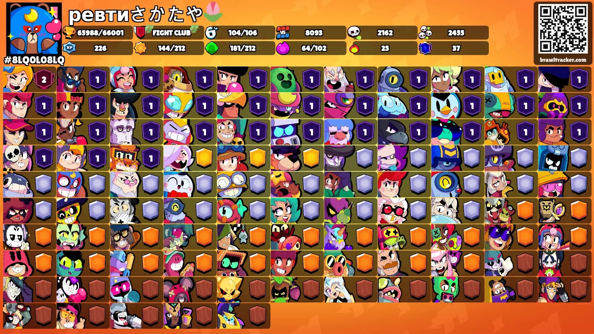 ревтиさかたや🌷's Ranks