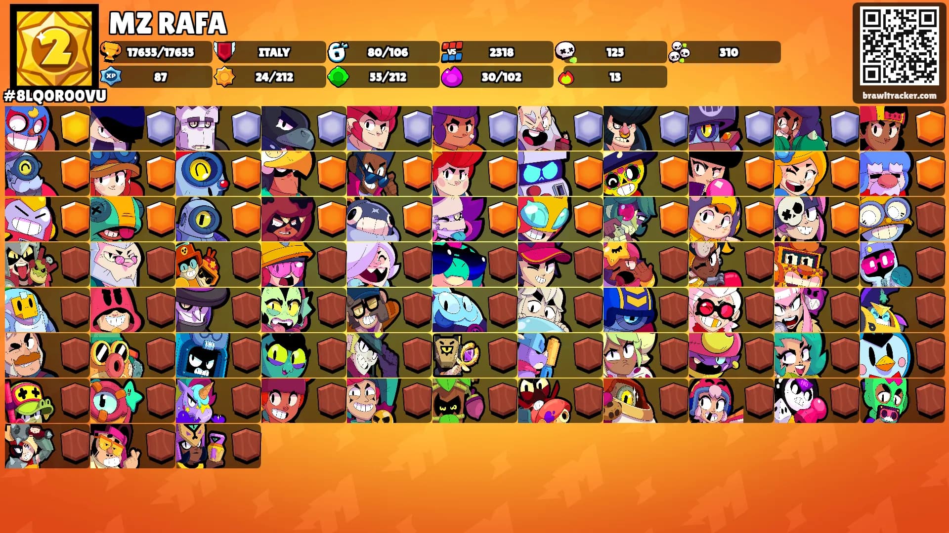 MZ RAFA's Ranks