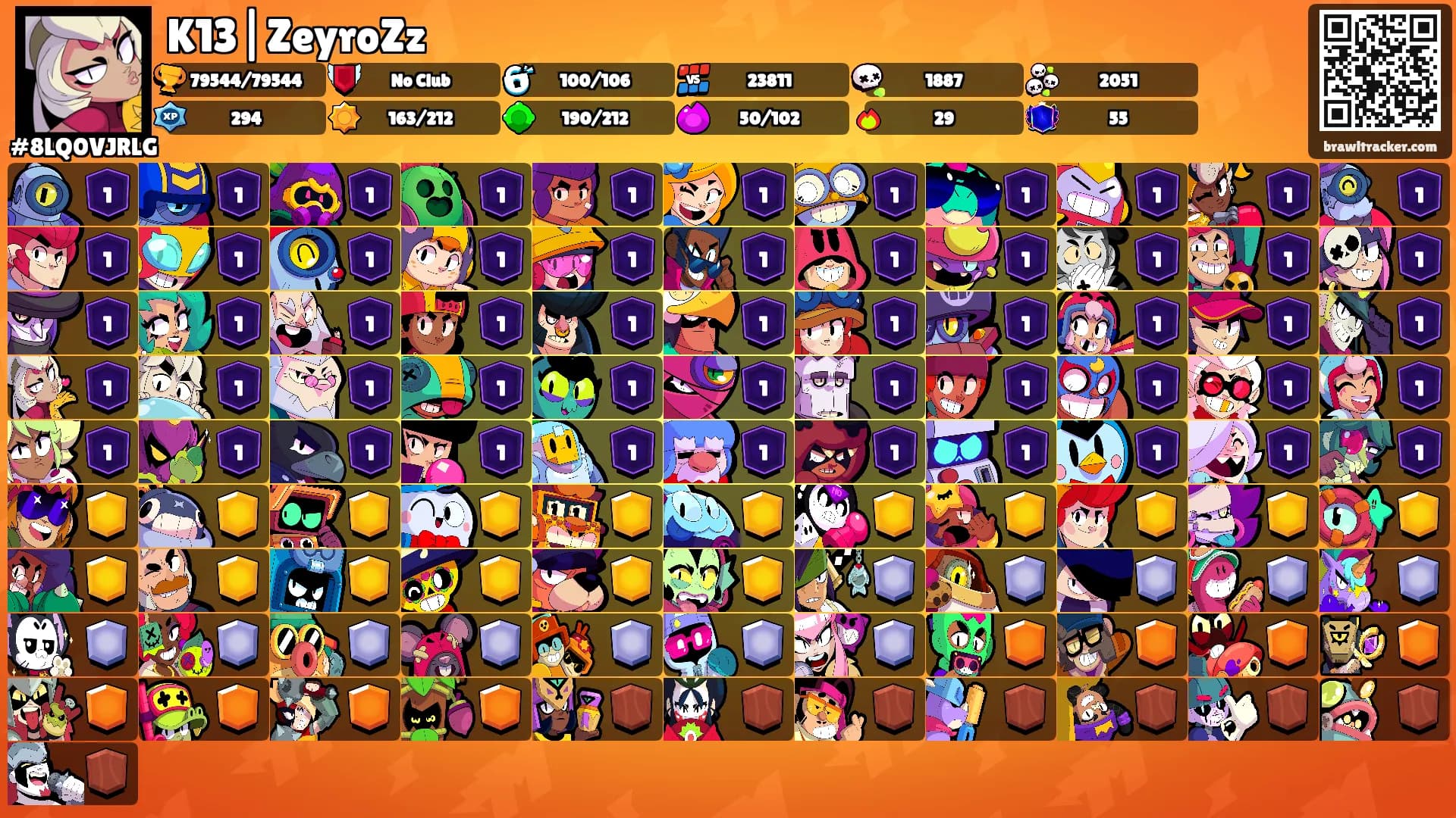 K13|ZeyroZz's Ranks