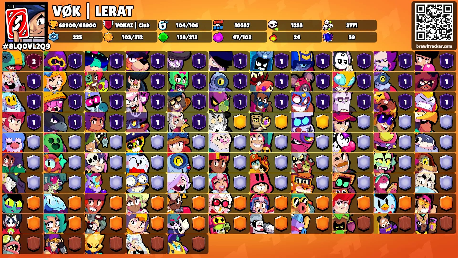 VØK | LERAT's Ranks
