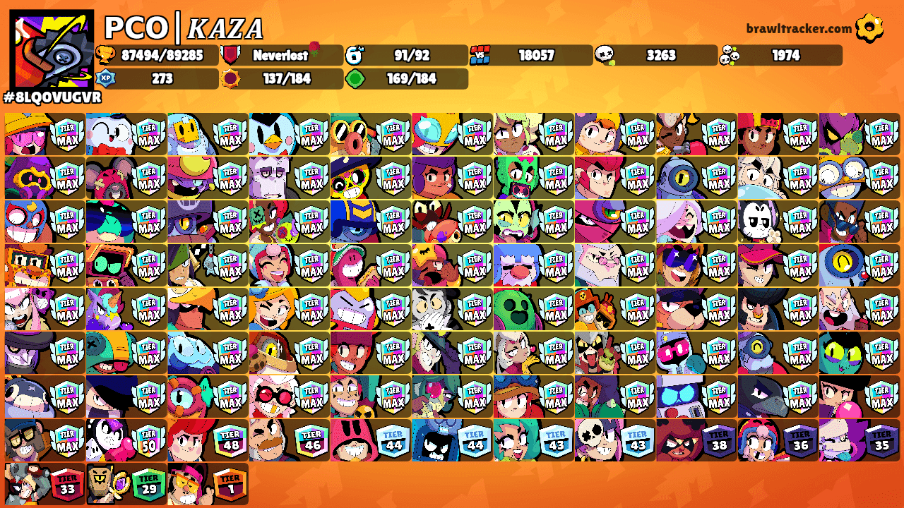 𝗣𝗖𝗢|𝑲𝑨𝒁𝑨's Ranks