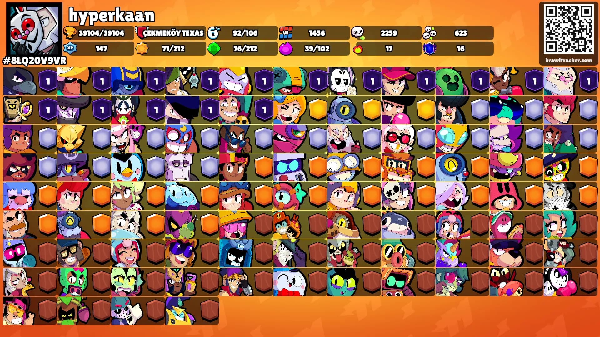 hyperkaan's Ranks