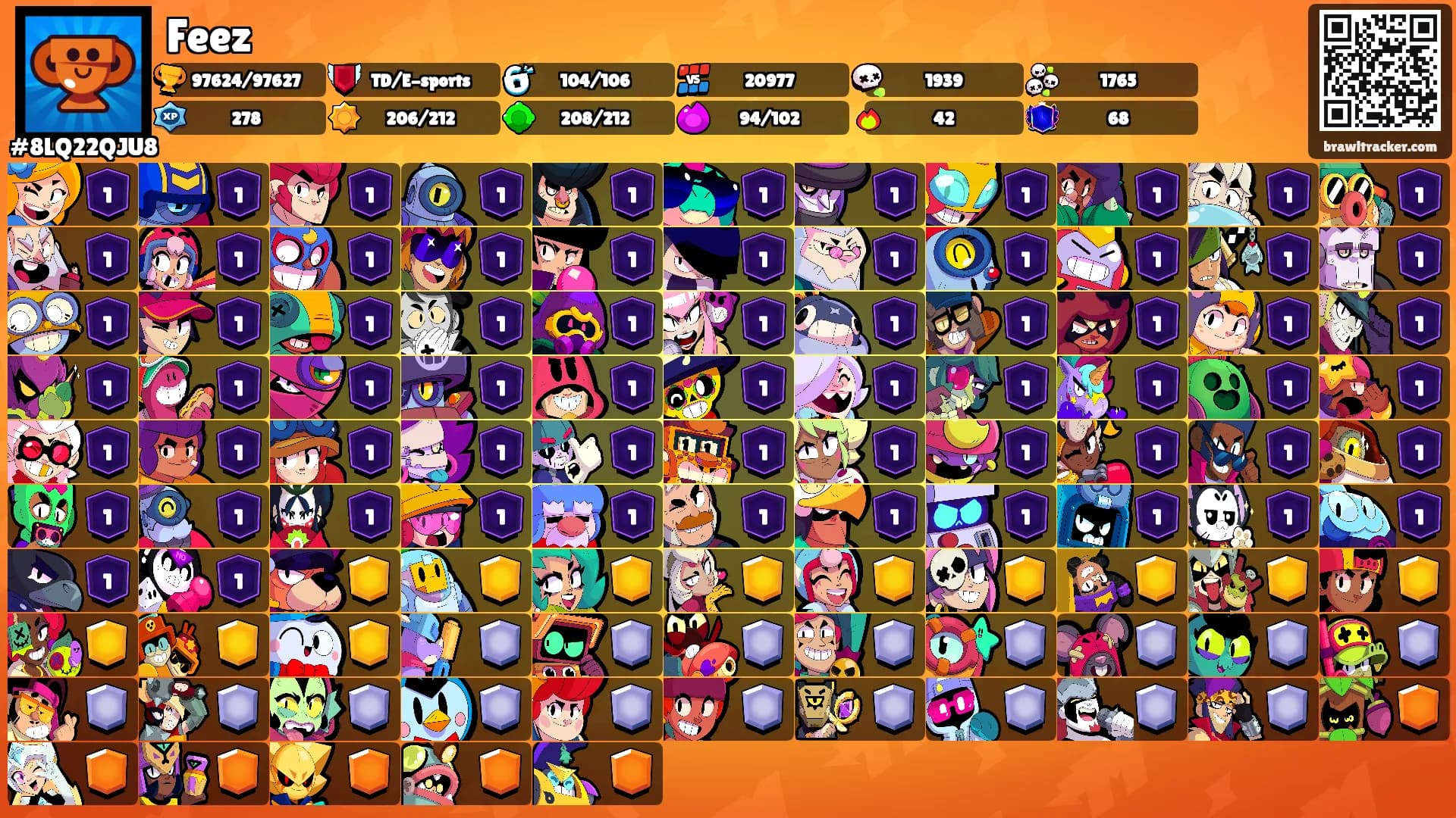 Feez's Ranks