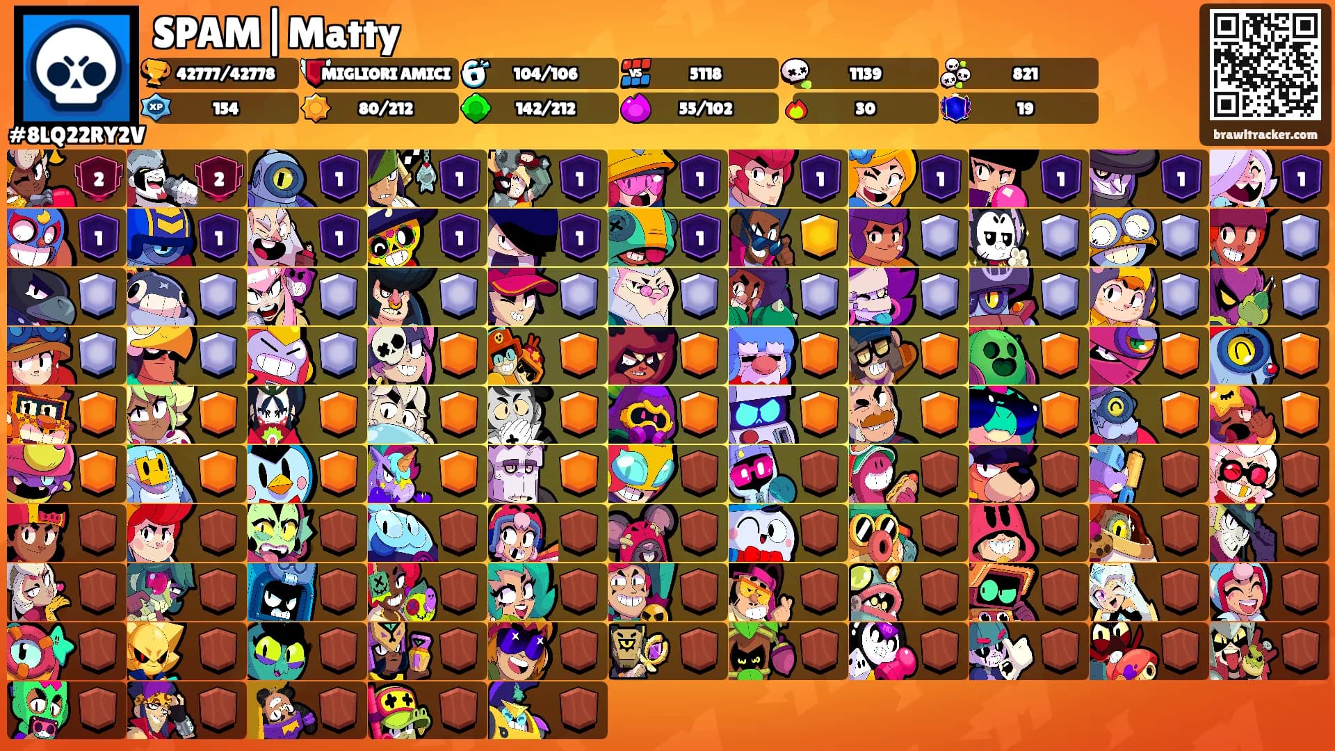 SPAM|Matty's Ranks