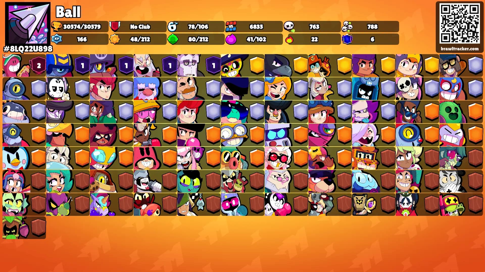 Ball's Ranks