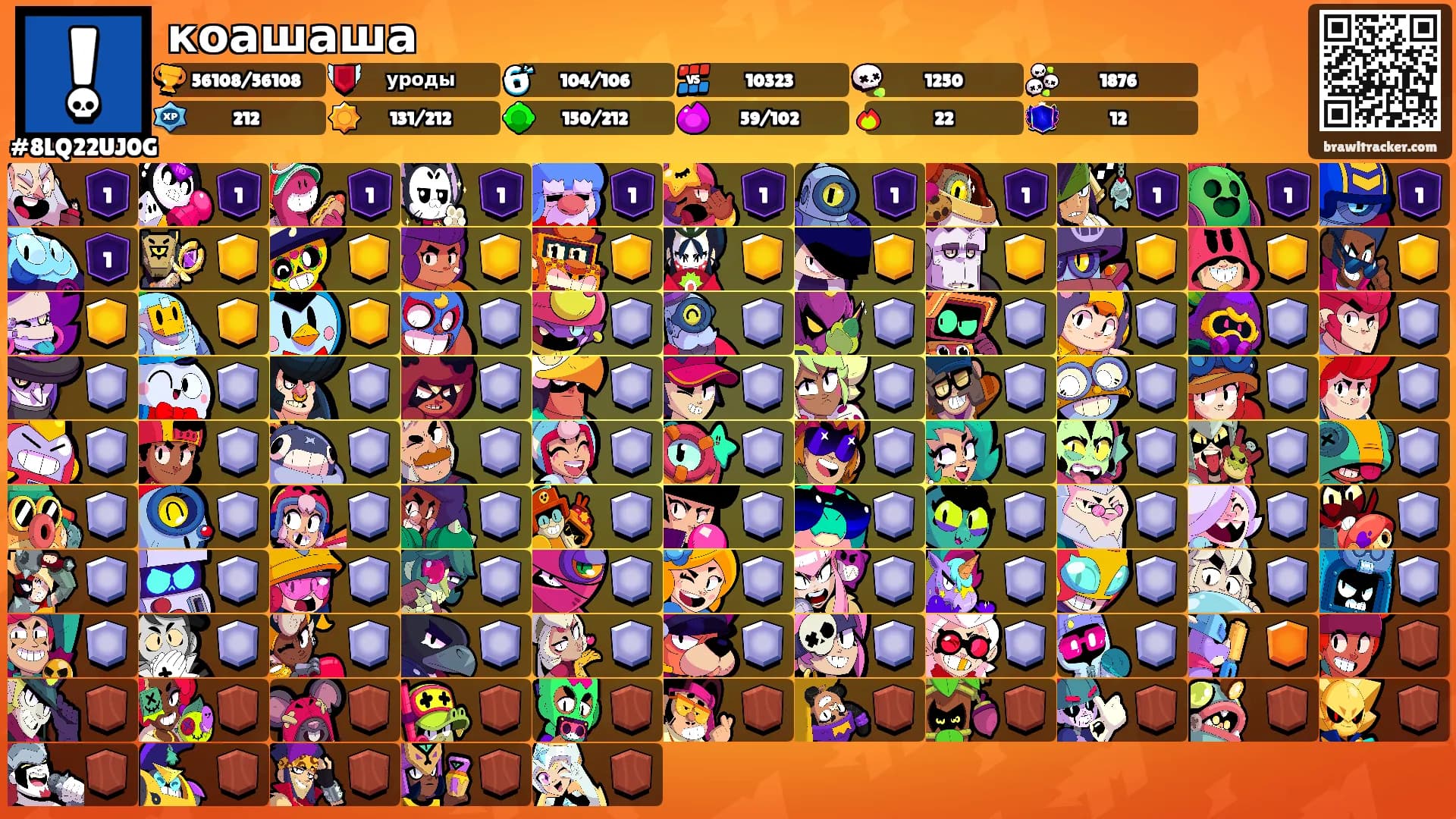 коашаша's Ranks