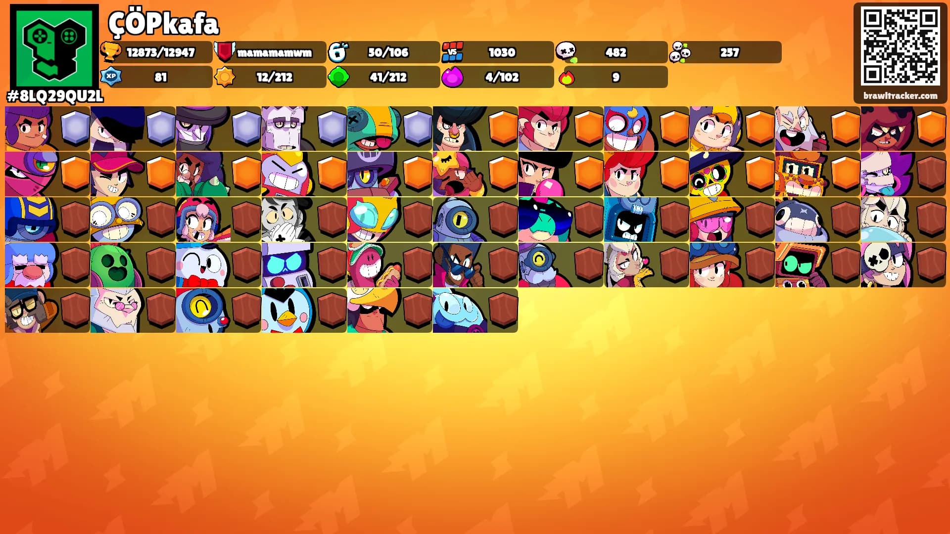 ÇÖPkafa's Ranks