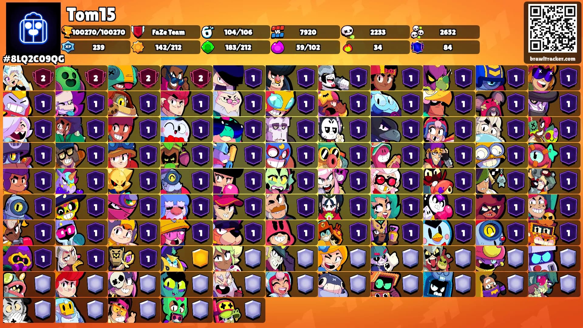 Tom15's Ranks