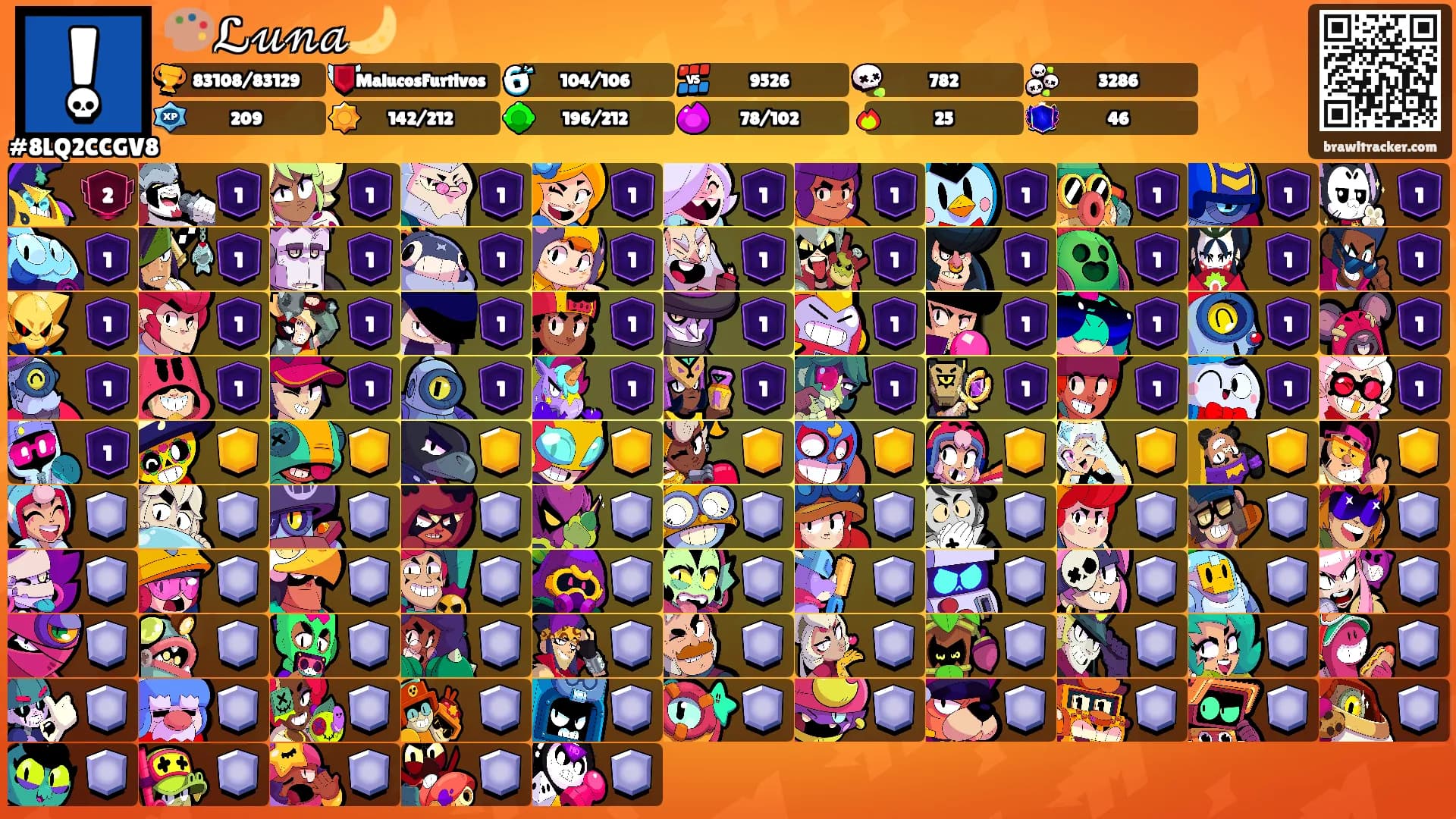 🎨ℒ𝓊𝓃𝒶🌙's Ranks