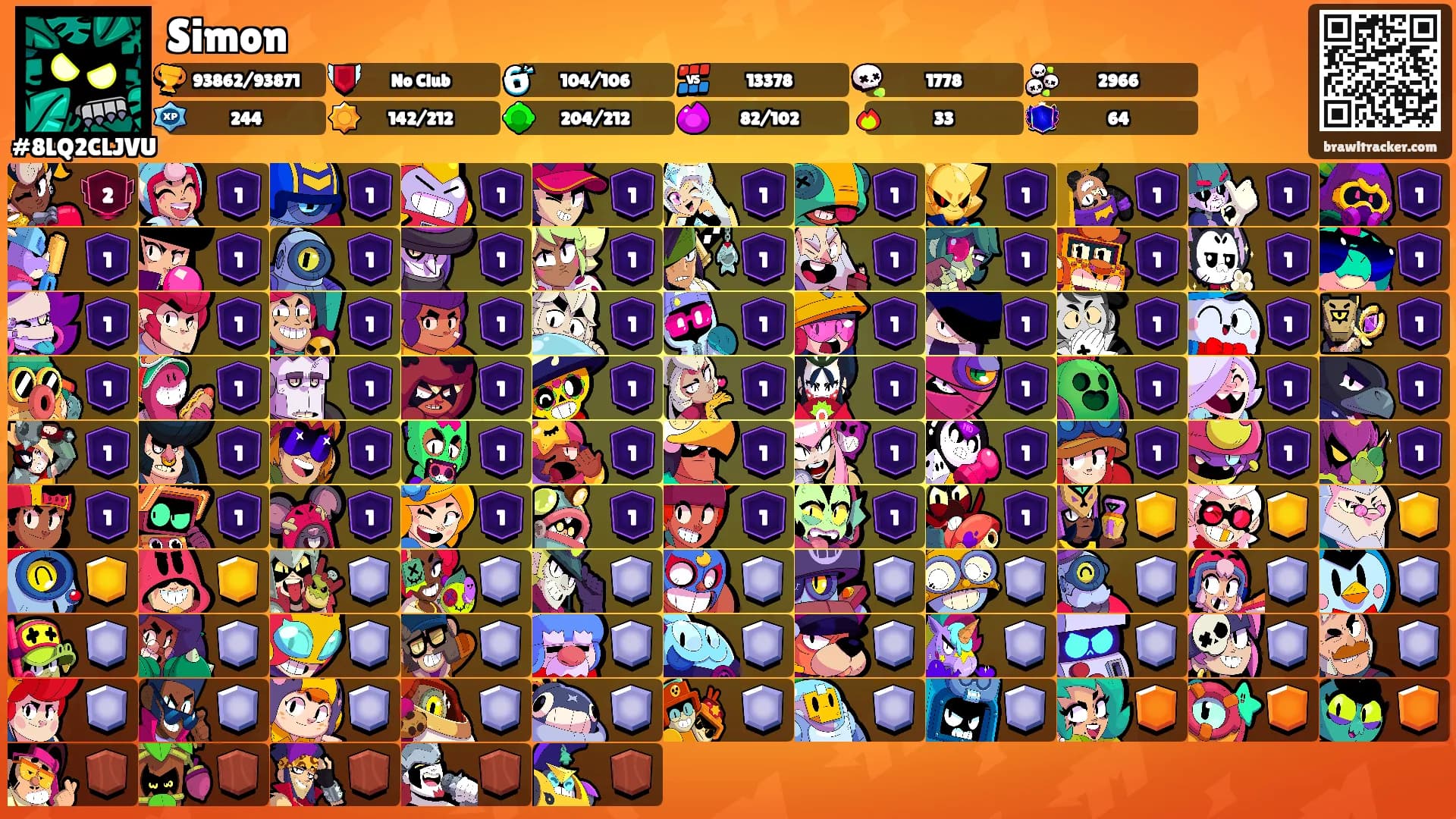 Simon's Ranks