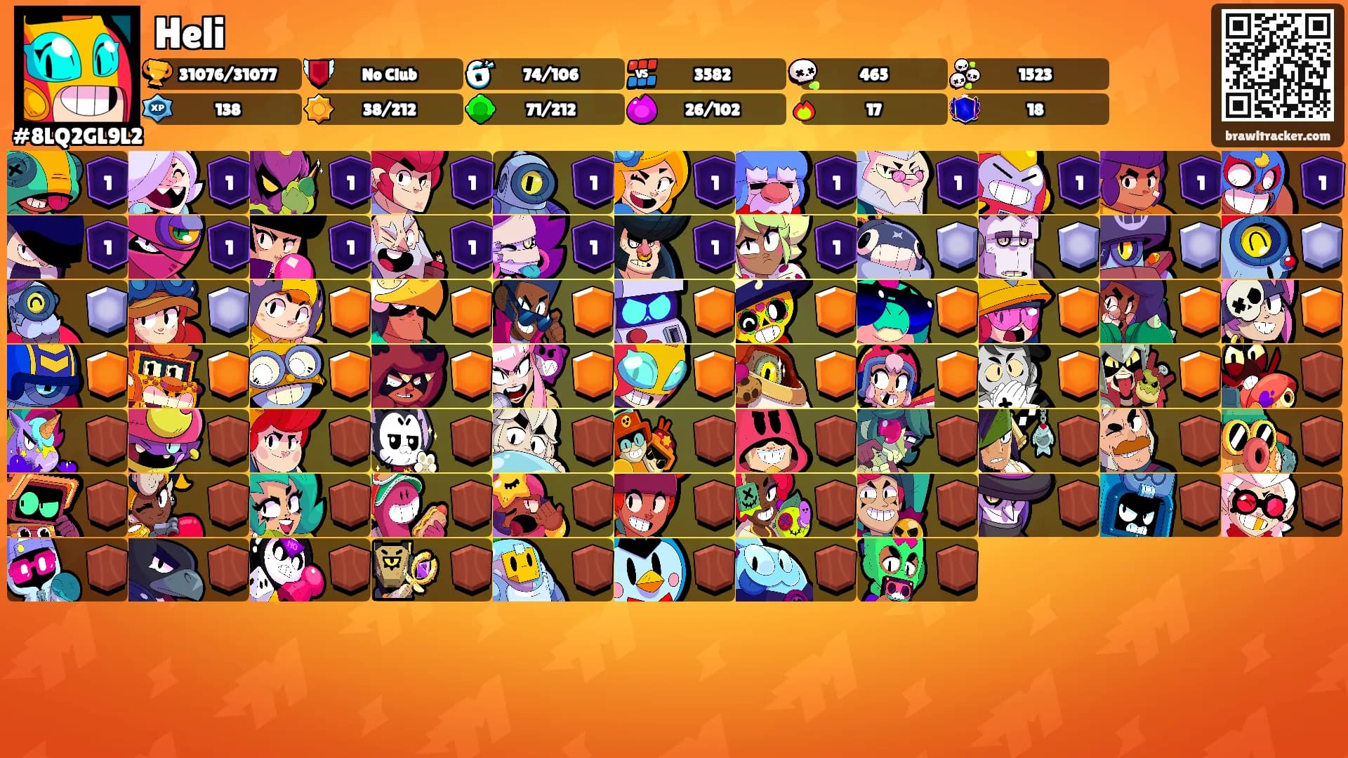 Heli's Ranks