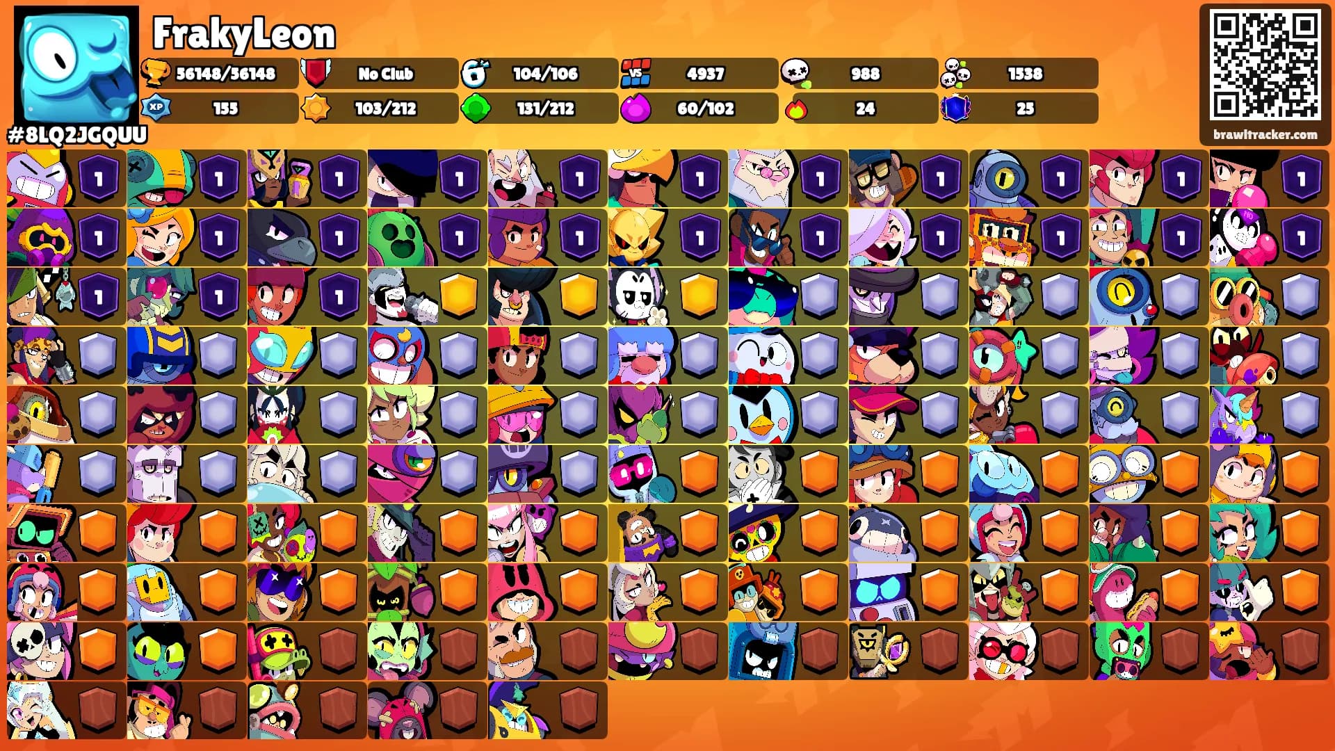 FrakyLeon's Ranks