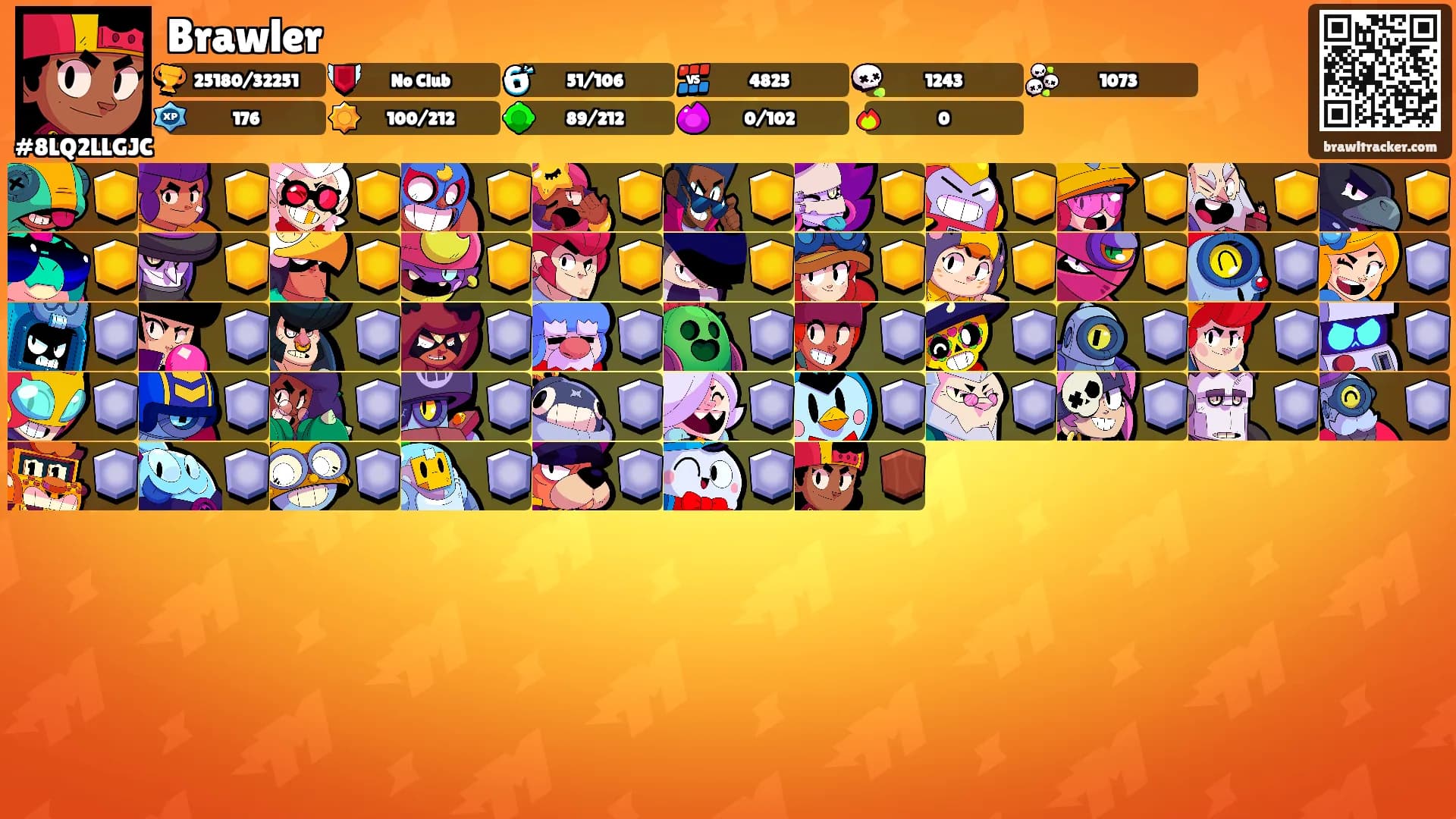 Brawler's Ranks