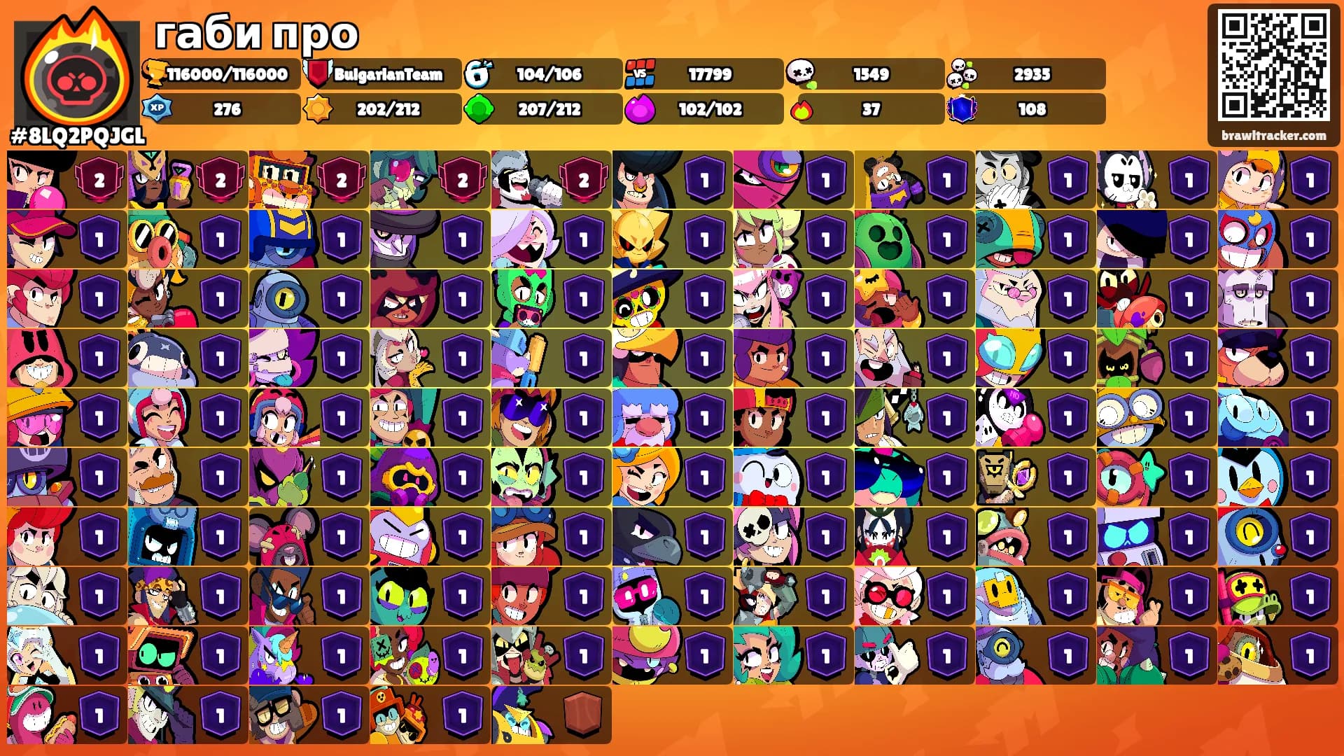 габи про's Ranks