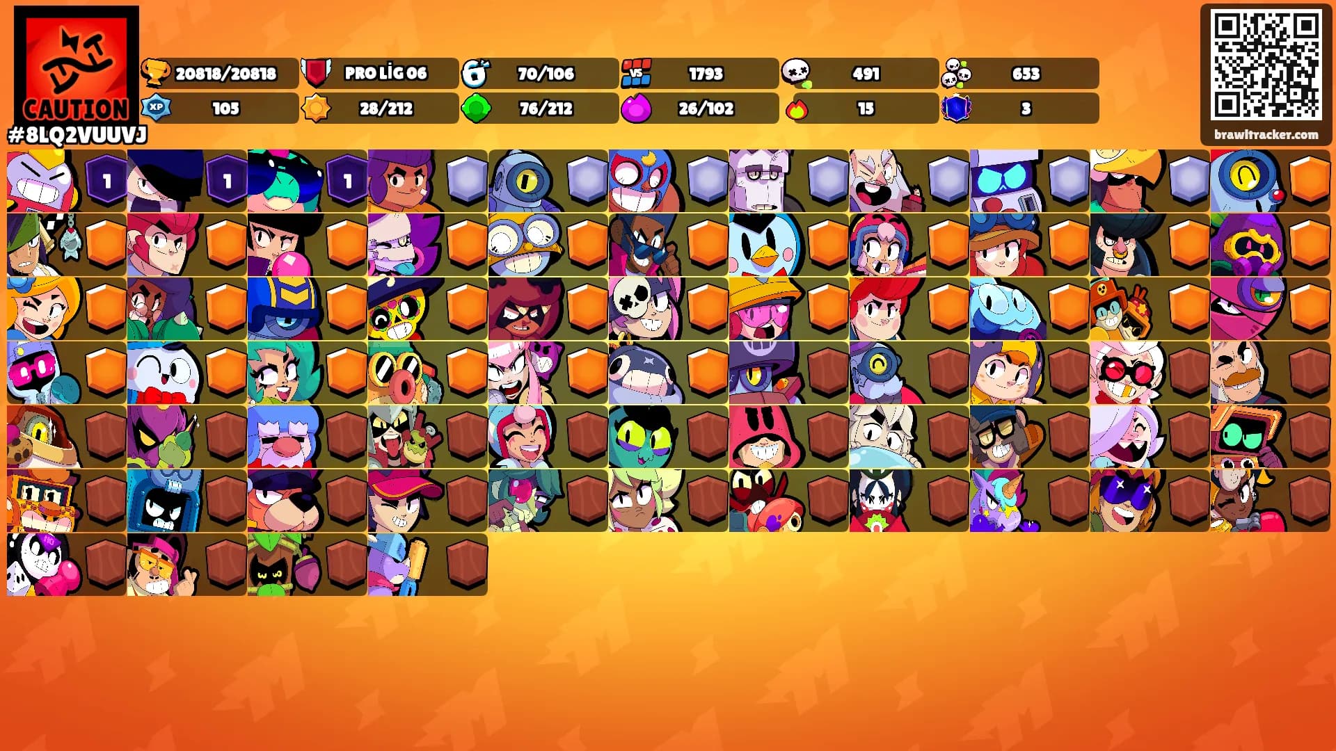 𐱅𐰼𐰇𐰰's Ranks