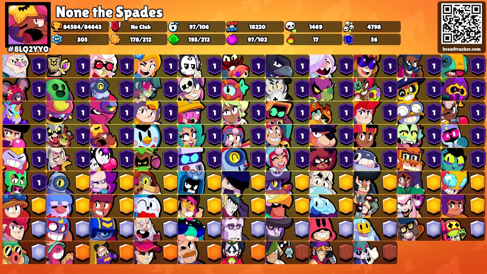 None the Spades's Ranks