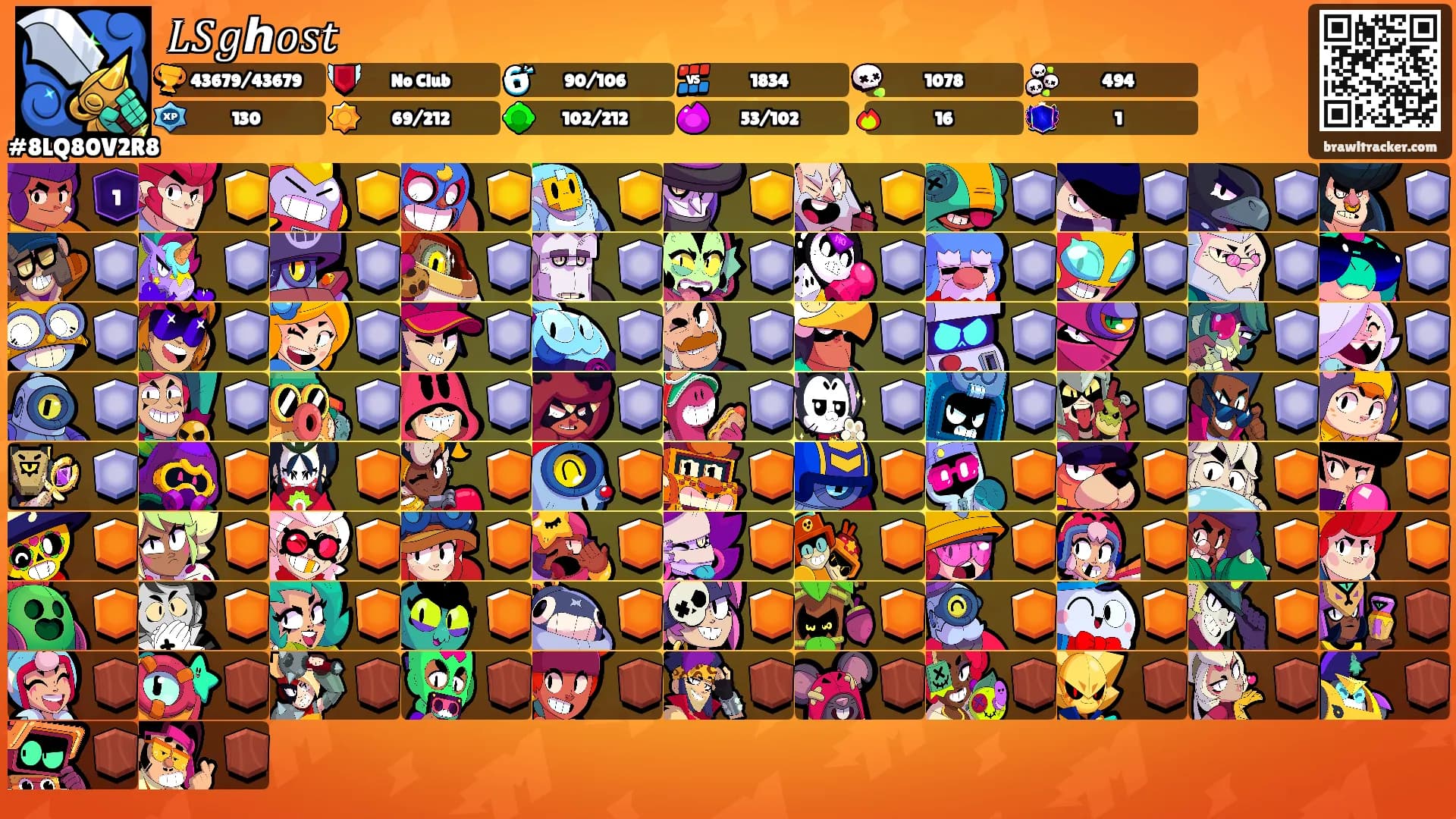 𝐿𝑆𝑔ℎ𝑜𝑠𝑡's Ranks