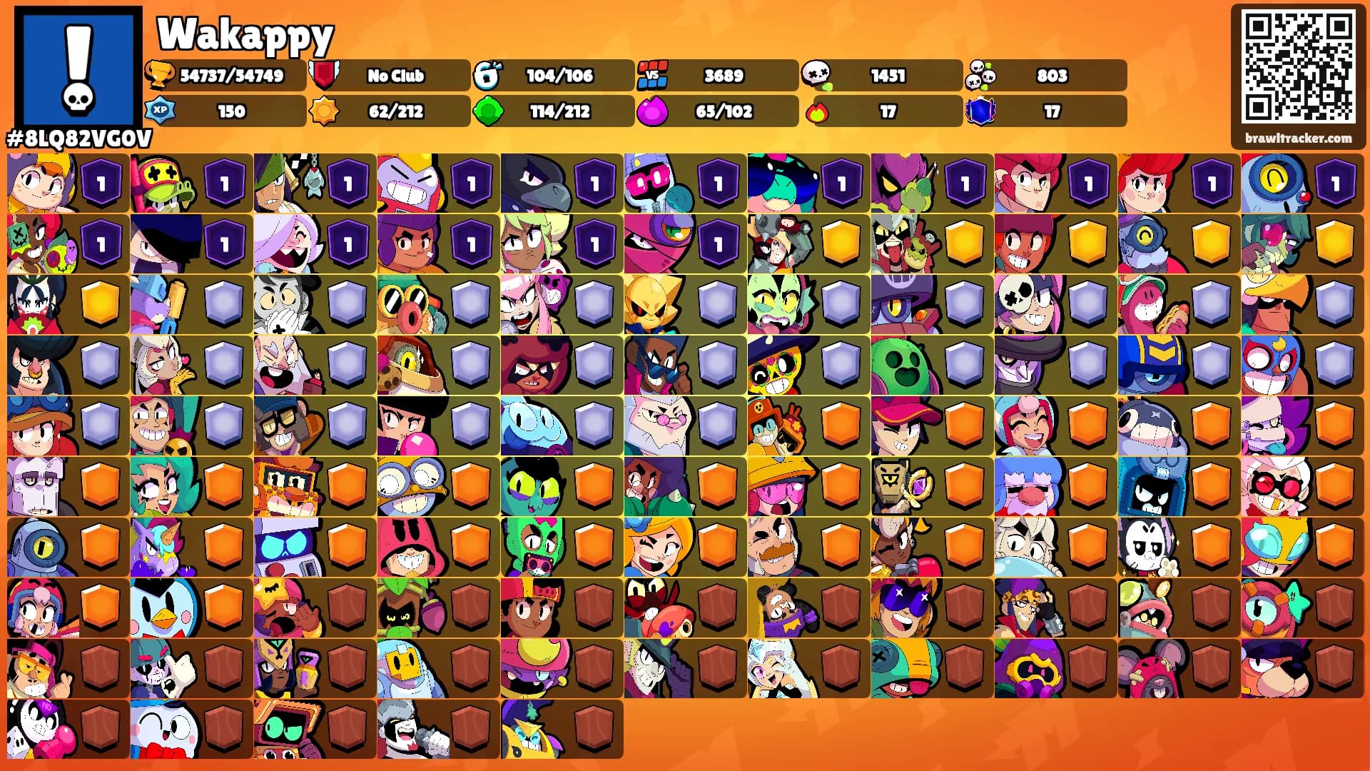 Wakappy's Ranks